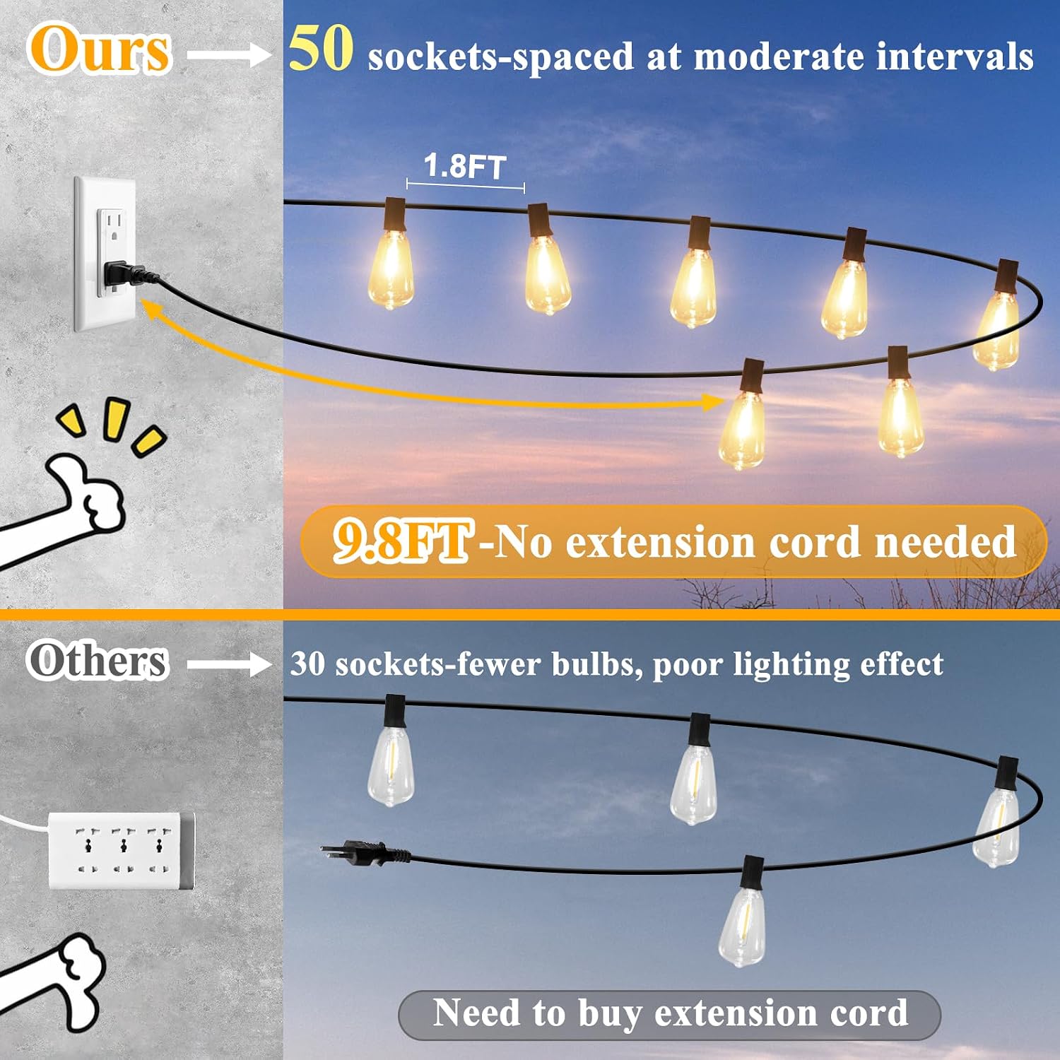 LED Outdoor String Lights 100FT Patio Lights with 52 Shatterproof ST38 Vintage Edison Bulbs, Outside Hanging Light Waterproof for Porch, Deck, Garden, Backyard, Balcony, 2700K Dimmable | 2 Spare ST38 Edison Bulbs Dimmable, Connectable Plug-in LED Outdoor Lighting for Porch, Garden, Backyard, Balcony, 2700K - Image 3