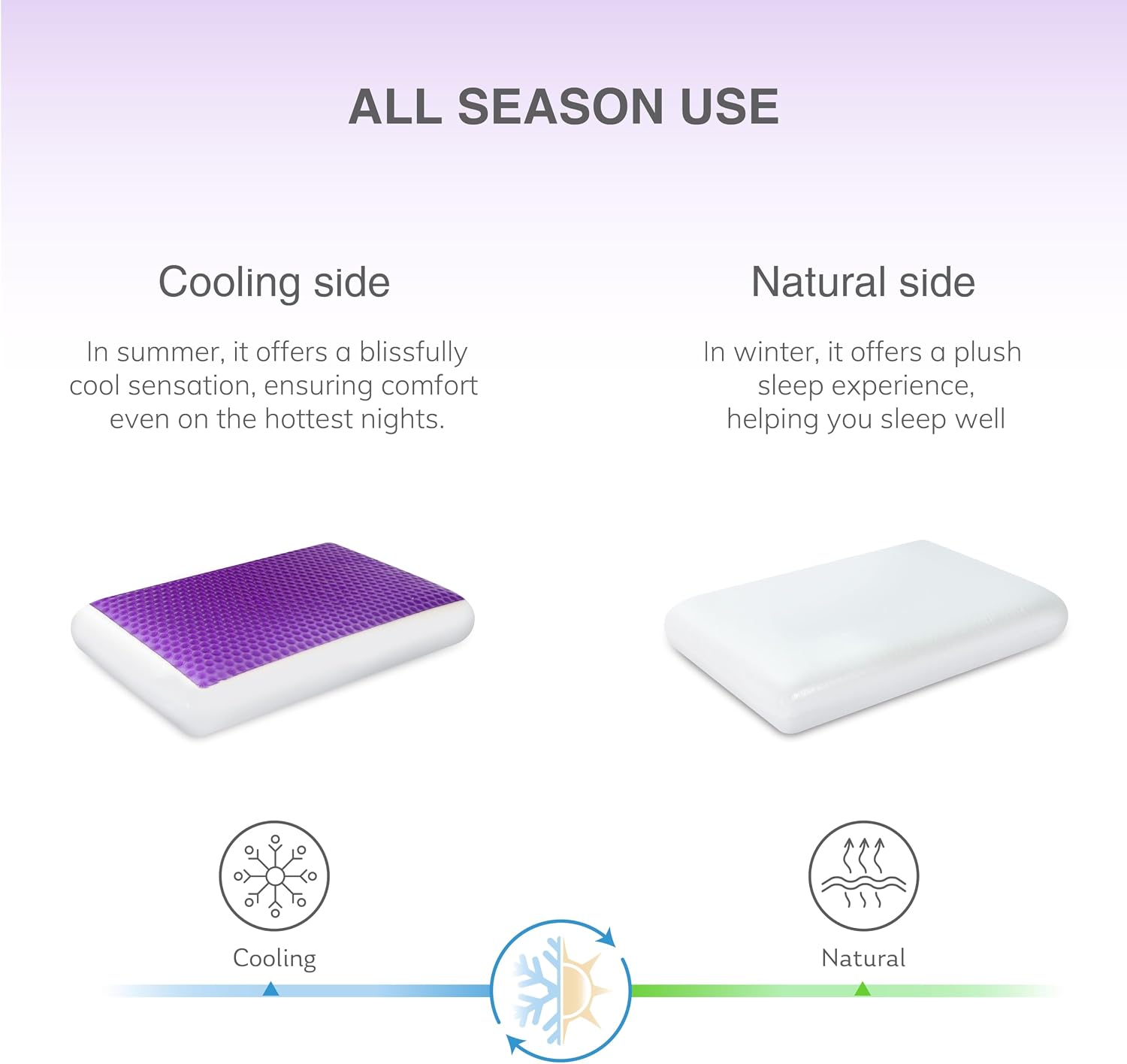 EGOHOME Cooling Gel Memory Foam Pillow, Reversible Design, Neck Support | For Side, Back & Stomach Sleepers, Removable Machine Washable Cooling Cover, All-Season Comfort, Standard Size, Purple - Image 4