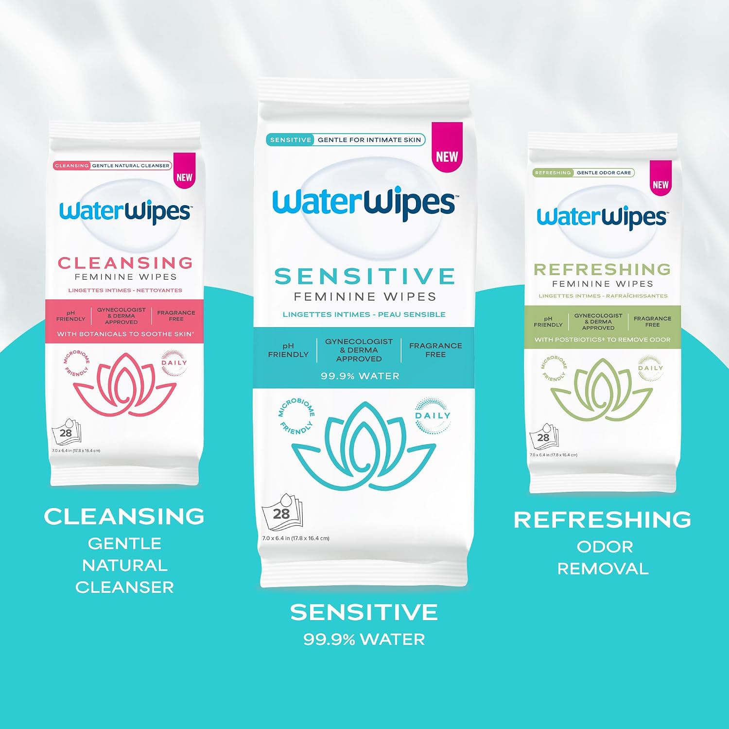 WaterWipes Sensitive Feminine Wipes, 99.9% Purified Water, pH Friendly for Daily Intimate Care, Gynecologist Approved, Fragrance Free, 112 Count (4 Packs) - Image 10