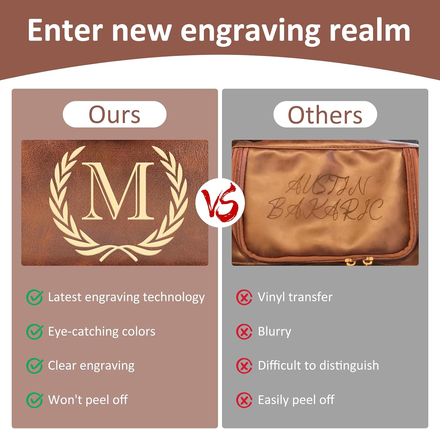 Sparklove Personalized Initial Toiletry Bag for Men, Monogrammed Engraved Mens leather Toiletry Travel Bag,Unique Gift for Him, Dad, Groomsmen, Birthday, Anniversary, Father, Son, Husband - Image 3