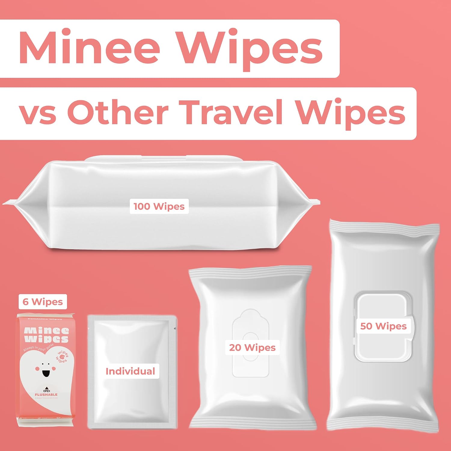 Feminine Wipes for Women – Flushable pH Balanced Wipes, 99% Water & Aloe – Unscented, Gentle Intimate & Period Care with Odor Protection – Daily Hygiene & Travel Essentials – 8 Pack, 48 Wipes - Image 5