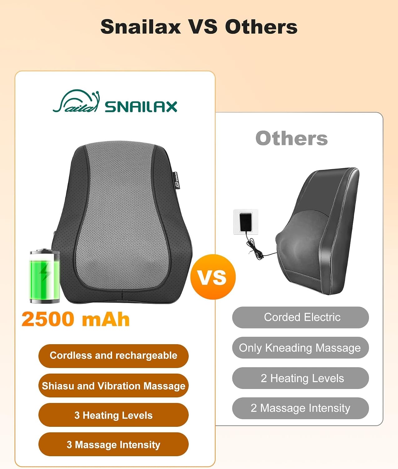 Snailax Shiatsu Back Massager with Heat, Cordless 4D Neck Massage Pillow | 8 Nodes, 3 Vibration Modes, 2500mAh Battery, 2-Hour Runtime, 30-Min Auto-Off, Deep Kneading, Detachable Intensity Flap - Image 4