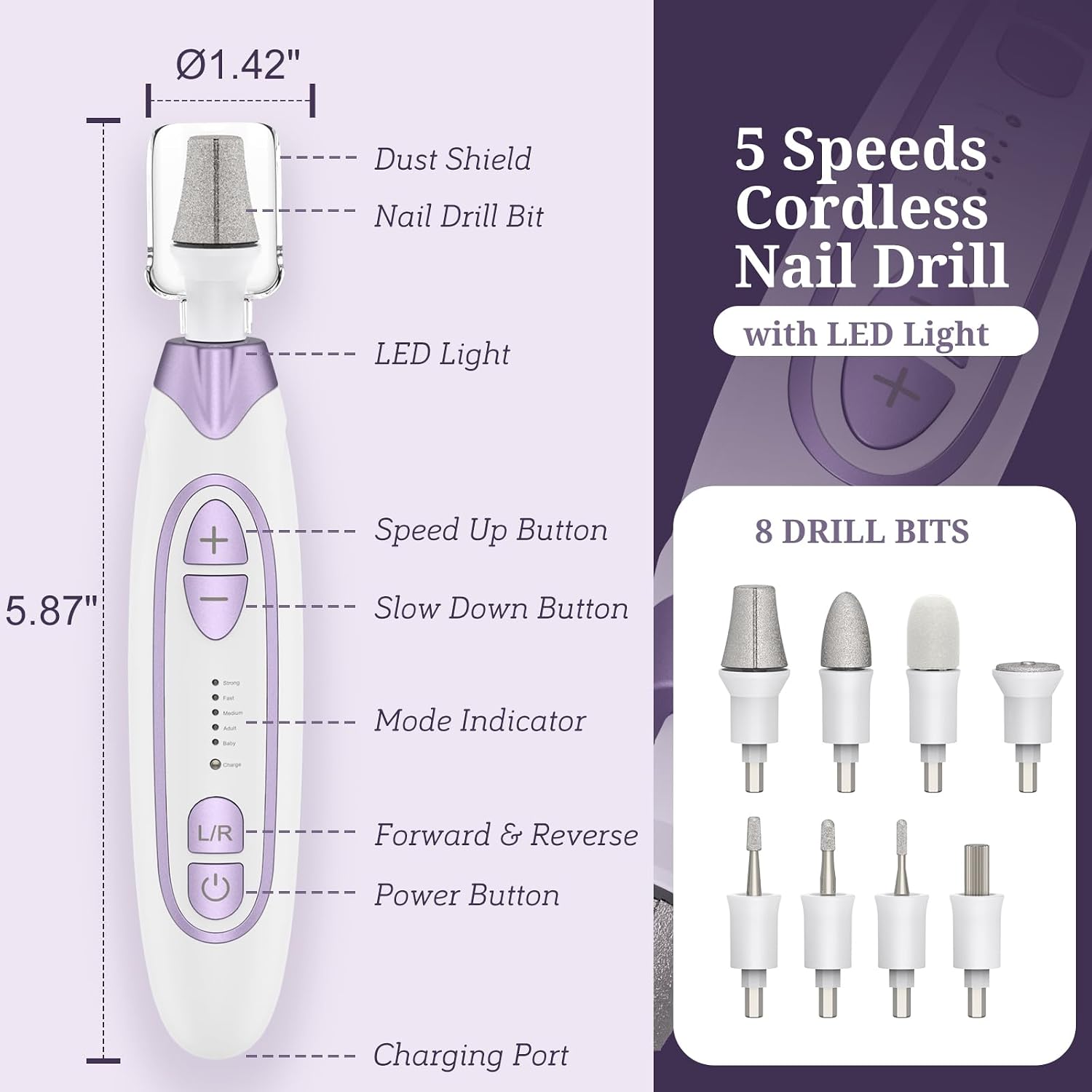 PELCAS Electric Toenail Grinder for Thick Toenails, Cordless Nail Drill | 5 Speeds Manicure and Pedicure Kit with LED Light, Electric Nail File for Human, Pet, Thick Toenails, Natural & Acrylic Nails - Image 6