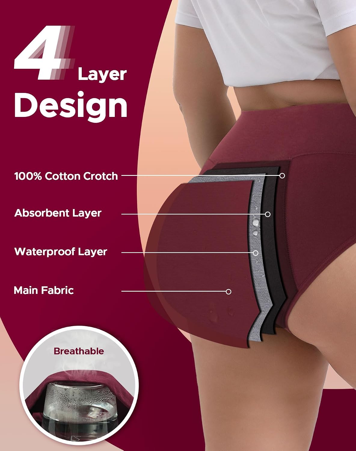 INNERSY Period Underwear for Women High Waisted Leak-Proof Postpartum Menstrual Panties 3-Pack - Image 4