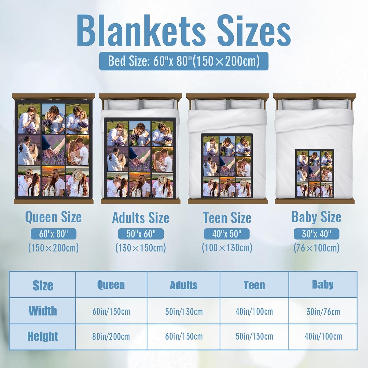 Ultragifta Custom Blanket with Picture Girlfriend Boyfriend Gifts Customized Fleece Photo Blanket Personalized Blankets for Couples Birthday Valentines Day Blankets Gifts for Husband Wife - Image 5