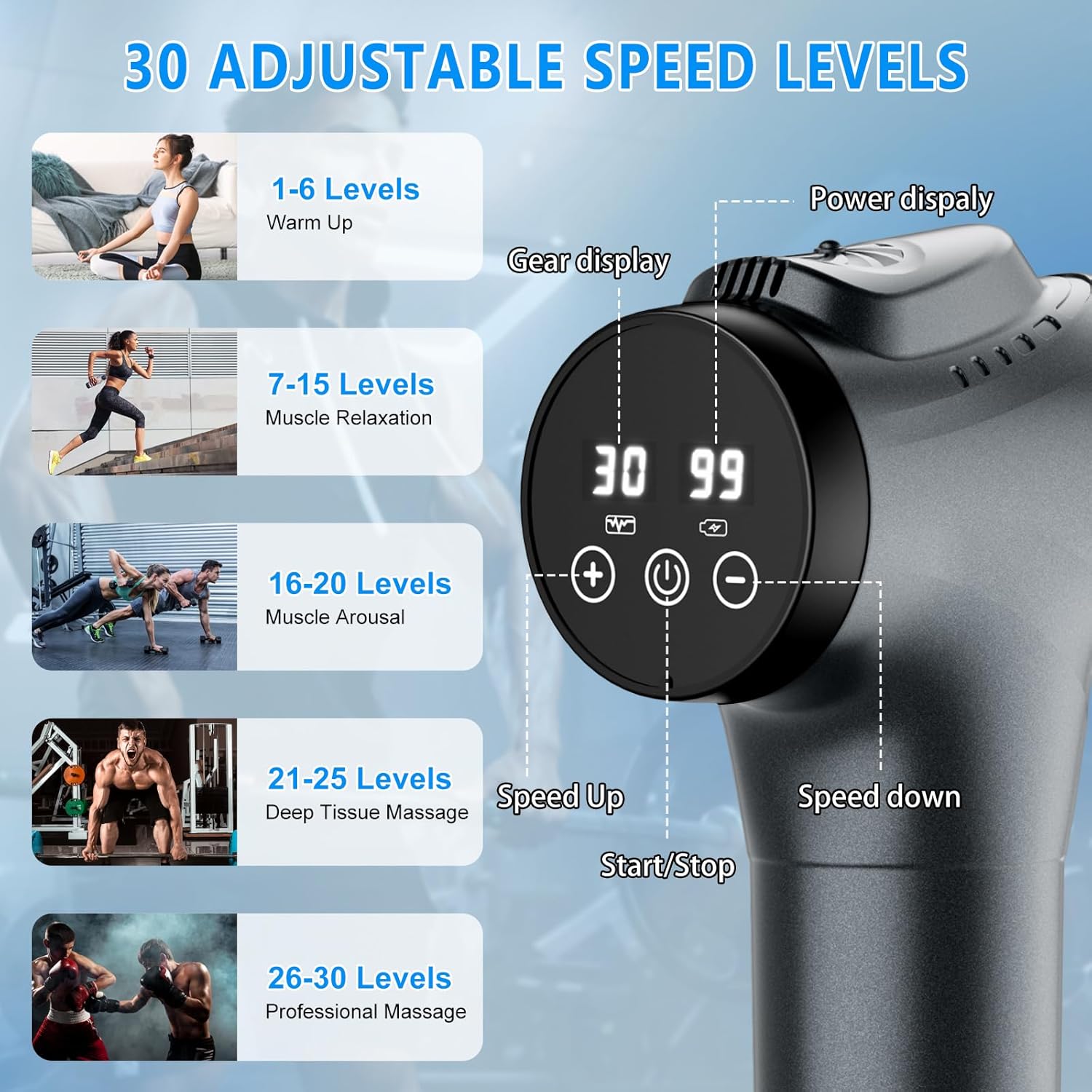 APHERMA Massage Gun, Muscle Massage Gun for Athletes Handheld Electric Deep Tissue Back Massager, Percussion Massage Device for Pain Relief with 30 Speed Levels 9 Heads - Image 2