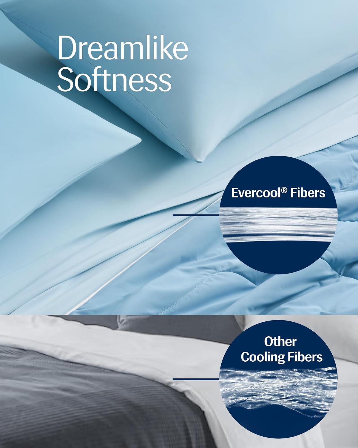 REST® Evercool® Cooling Comforter Blanket for Hot Sleepers, Full/Queen | All-Season Bedding to Keep Cool, Reversible Cool-to-Touch Fabric for Night Sweats, Breathable, Lightweight, Machine Washable - Image 4