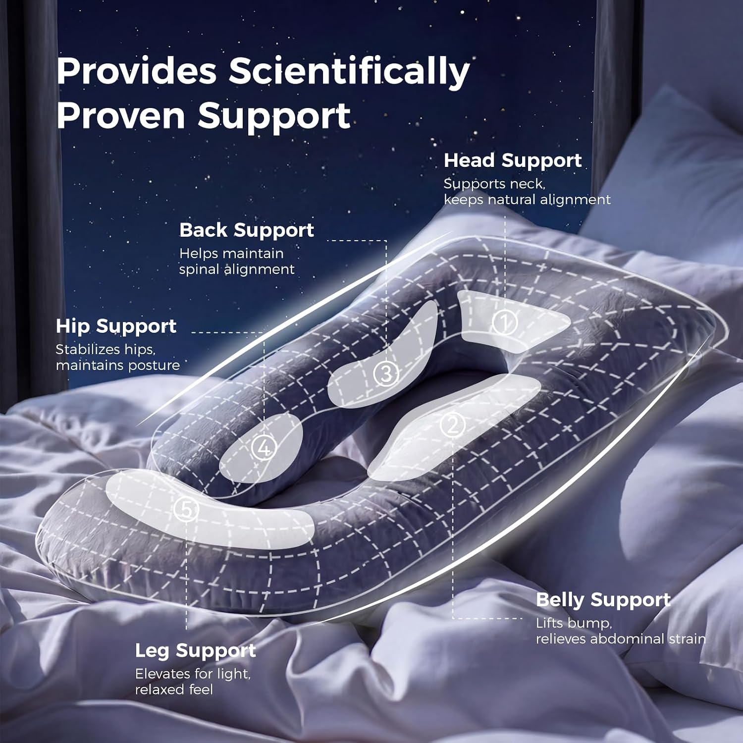 Momcozy Pregnancy Pillow for Sleeping - U Shaped Full Body Maternity Pillow | Removable Cover, Support for Back, Legs, Belly, Hips for Pregnant Women, Side Sleeper, Pregnancy Gifts & Essentials, 57 Inch - Image 3