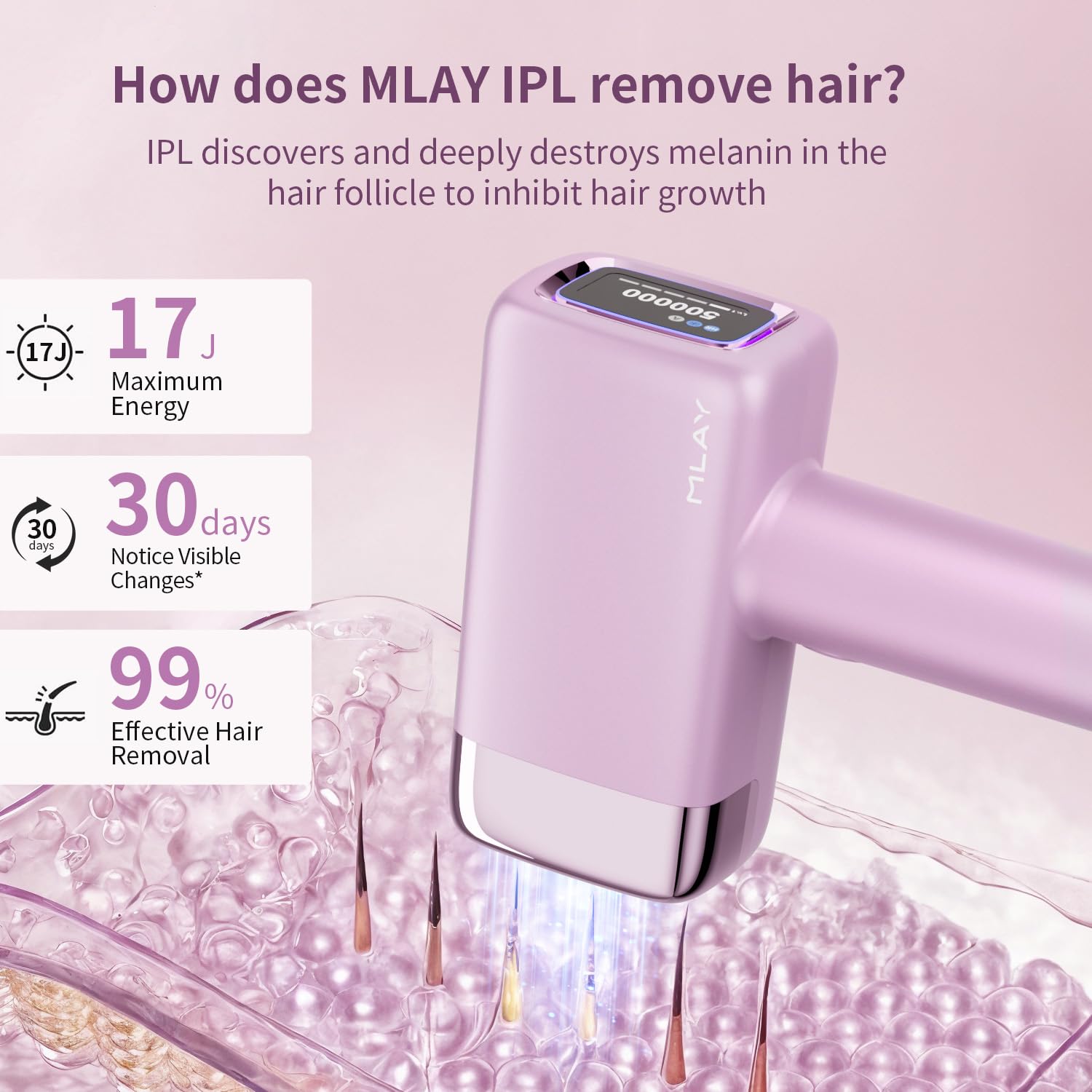 MLAY IPL Laser Hair Removal, Hair Removal Device with Ice Cooling Painless Hair Removal for Women & Men, Permanent Hair Removal at Home for Arms Armpits Face Legs Bikini Line, 5 Energy Levels, 2 Heads | T14 Hair Removal 1,500,000 Flashes Permanent Hair Removal at Home for Arms Armpits Face Legs Bikini Line, with HR BK FC Heads - Image 3