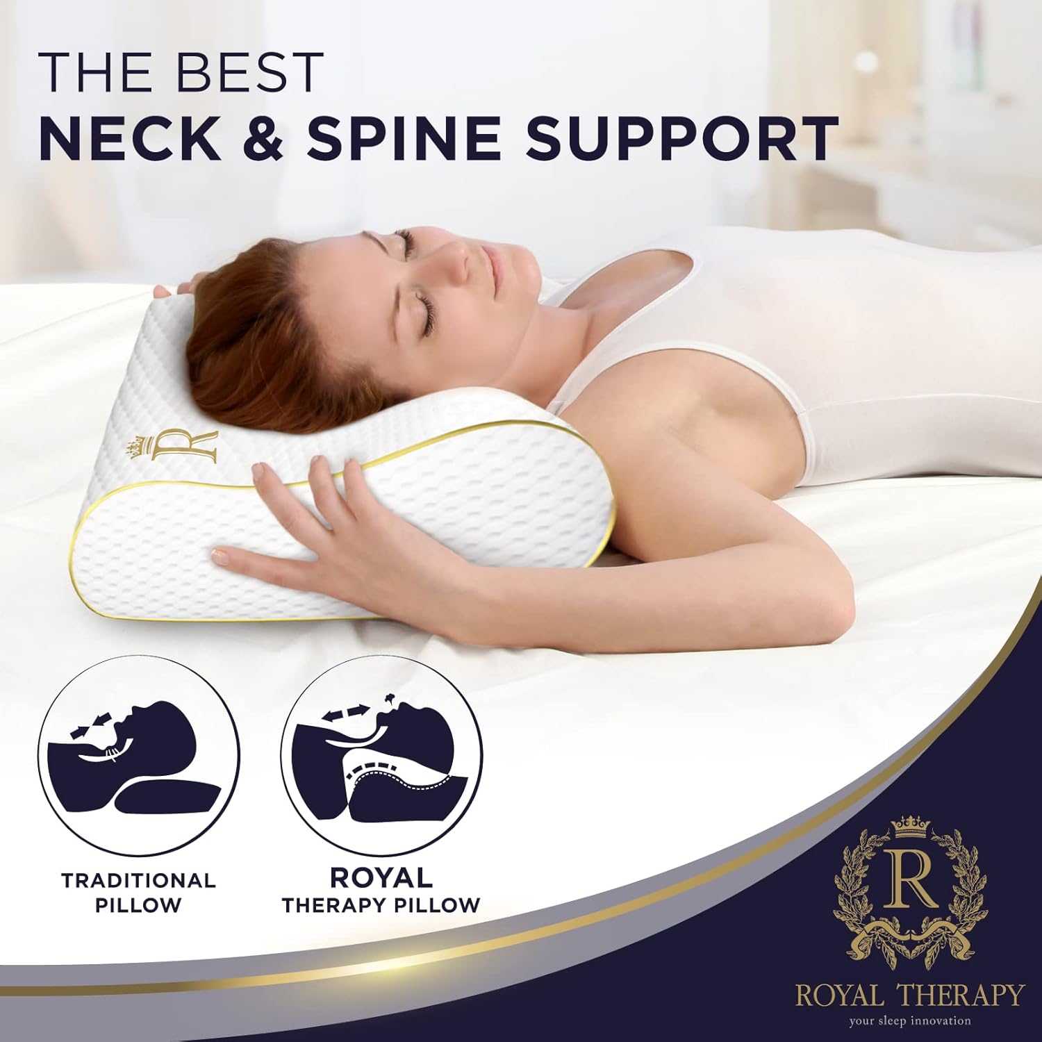 Royal Therapy Memory Foam Pillow, Queen Neck Pain Relief, Contour Cervical Pillow, for Neck and Shoulder Pain, Side, Back and Stomach Sleeper, 24x14x5 inches - Image 6