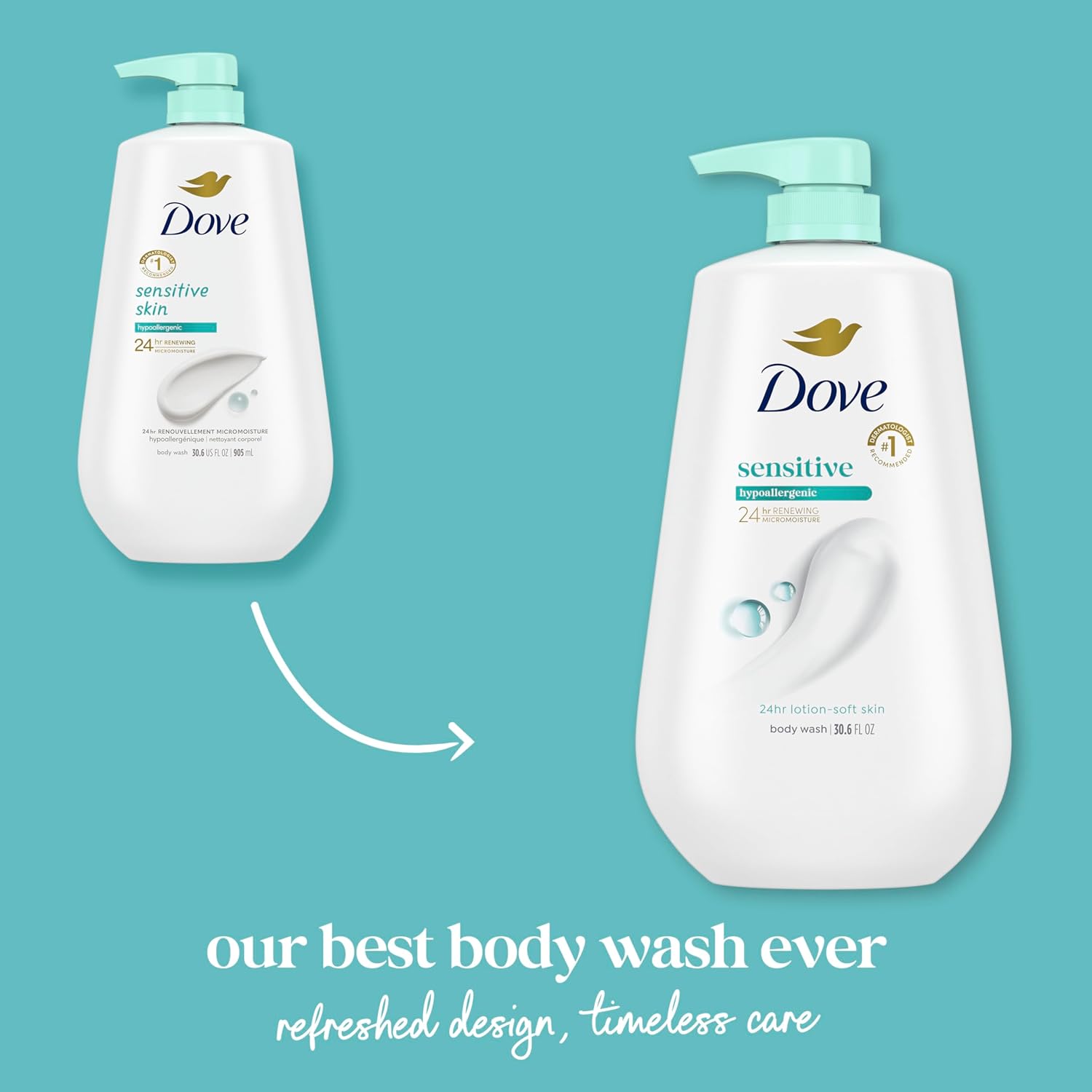 Dove Body Wash Body Wash Sensitive Skin 30.6 oz Pump, Sulfate Free | Hypoallergenic body wash with MicroMoisture technology for 24-hour hydration and soft skin - Image 3
