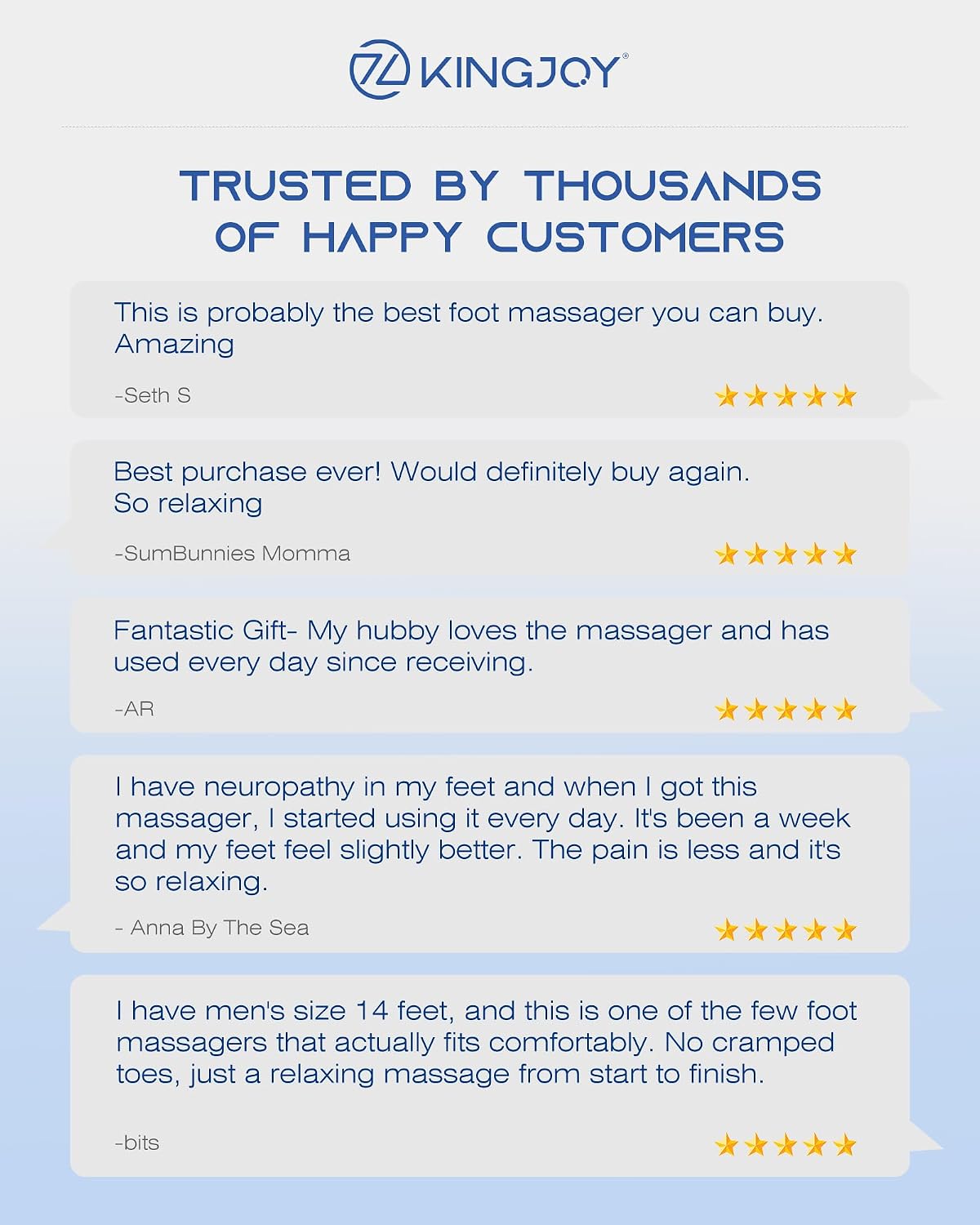 Foot Massager with Heat for Neuropathy and Plantar Fasciitis Relief | Deep Kneading FSA Eligible HSA Shiatsu feet massager, Multi-Level Modes, Remote Control, Self Care Gift for Mom Dad,Size 14 - Image 9