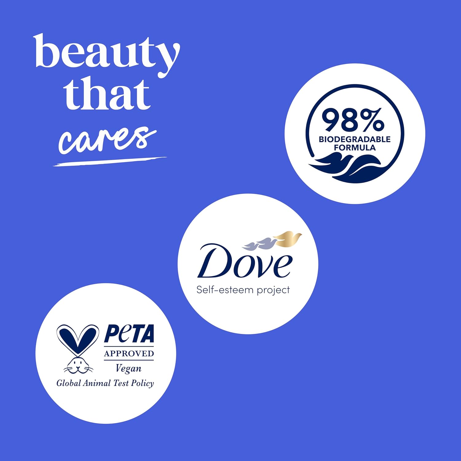Dove Body Wash Body Wash Deep Moisture 30.6 oz Pump, Sulfate Free | Dove Deep Moisture Body Wash hydrates dry skin for 24 hours with a sulfate-free formula and MicroMoisture technology. - Image 10