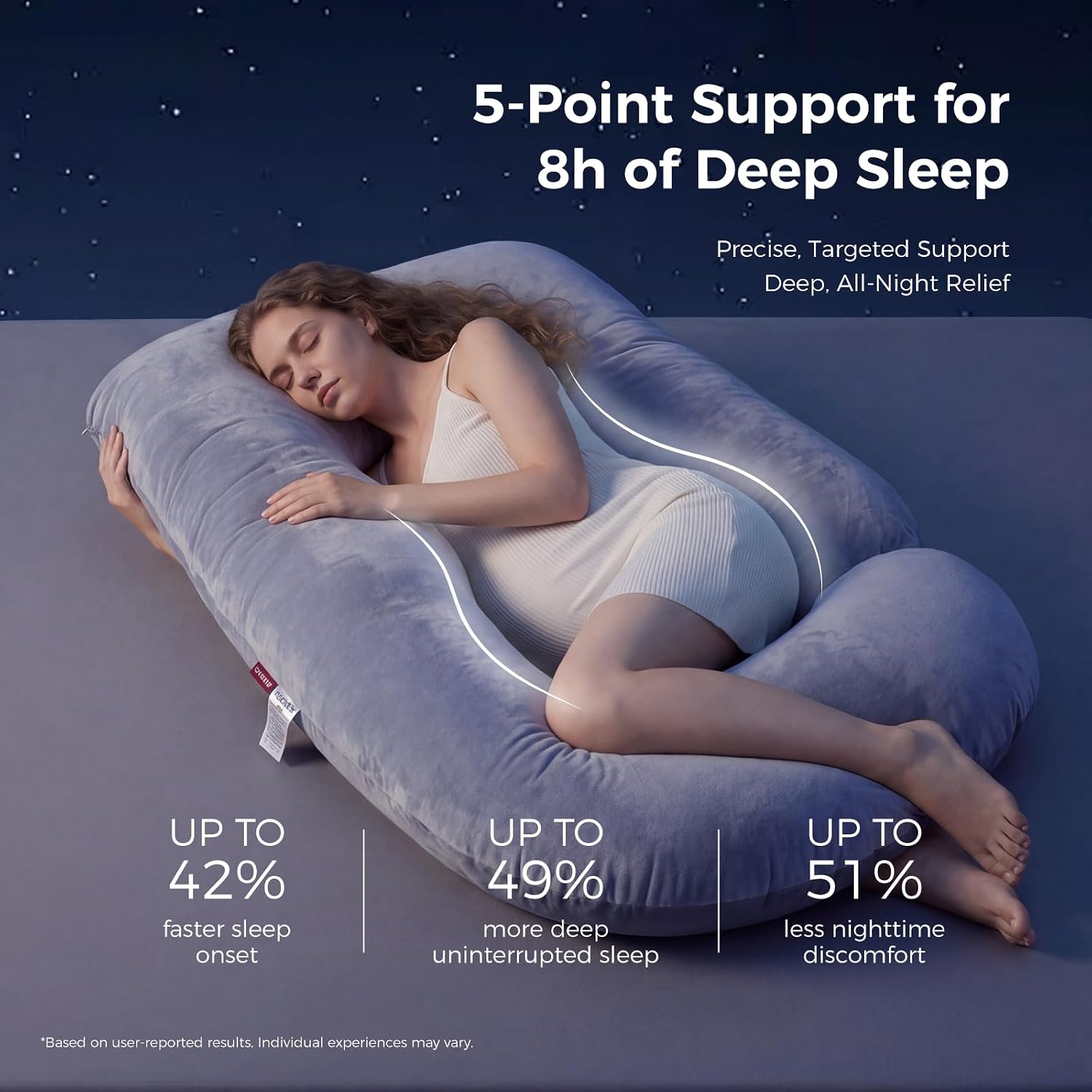 Momcozy Pregnancy Pillow for Sleeping - U Shaped Full Body Maternity Pillow | Removable Cover, Support for Back, Legs, Belly, Hips for Pregnant Women, Side Sleeper, Pregnancy Gifts & Essentials, 57 Inch - Image 2