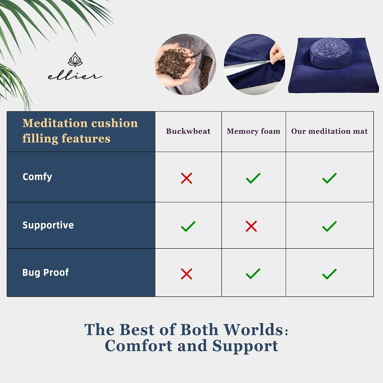 Zafu & Zabuton Meditation Cushion Set - Buckwheat Hull & Memory Foam Pillows, Ergonomic Support for Yoga, Mindfulness - Organic Velvet Cover, Large Size, Durable Comfort (Dark Blue) - Image 3