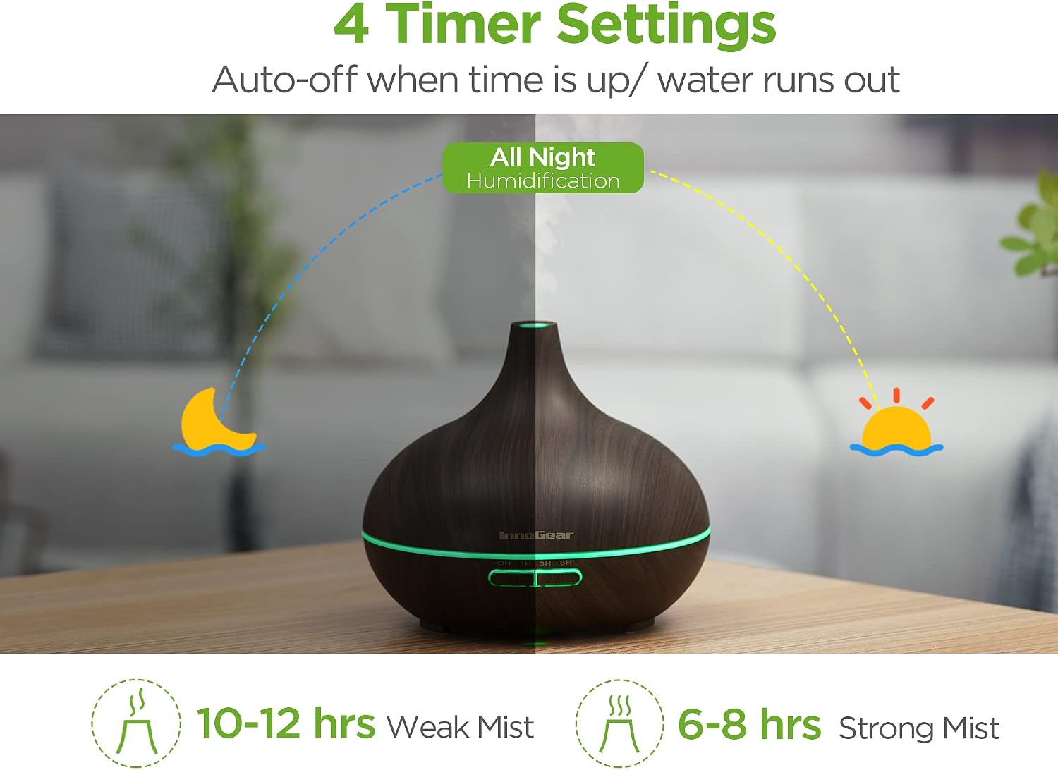 InnoGear 400ml Aromatherapy Essential Oil Diffuser 10 Oils Gift Set, Dark | Cool Mist Humidifier, Essential Oils, Ultrasonic, 4 Timers, Run up to 12hrs, Large Room, Home, Automatic Shut-Off, Quiet - Image 5