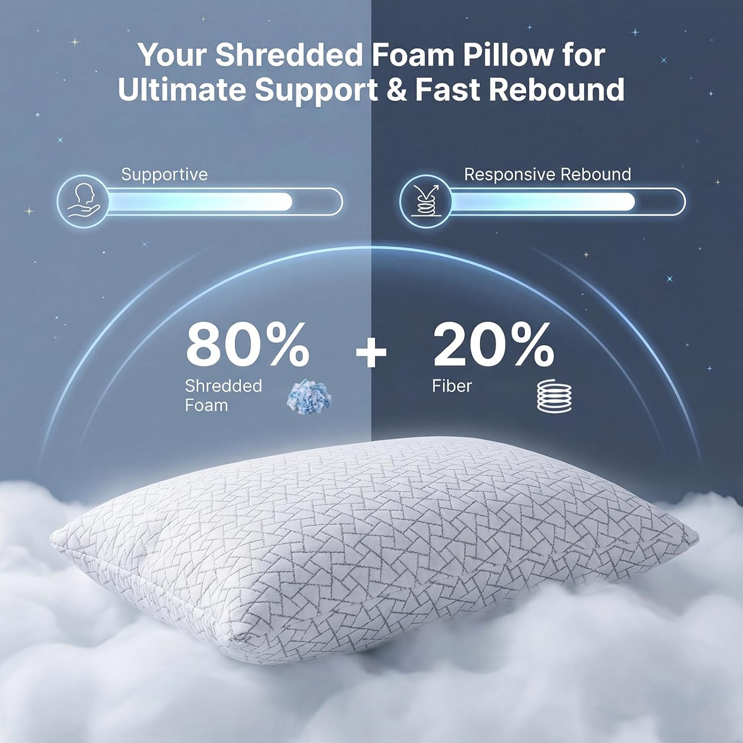 Meoflaw Adjustable Memory Foam Pillows: 2 Pack Queen Size Shredded Foam Bed Pillow for Sleeping with Removable & Washable Pillowcase for All Sleep Positions - Image 3