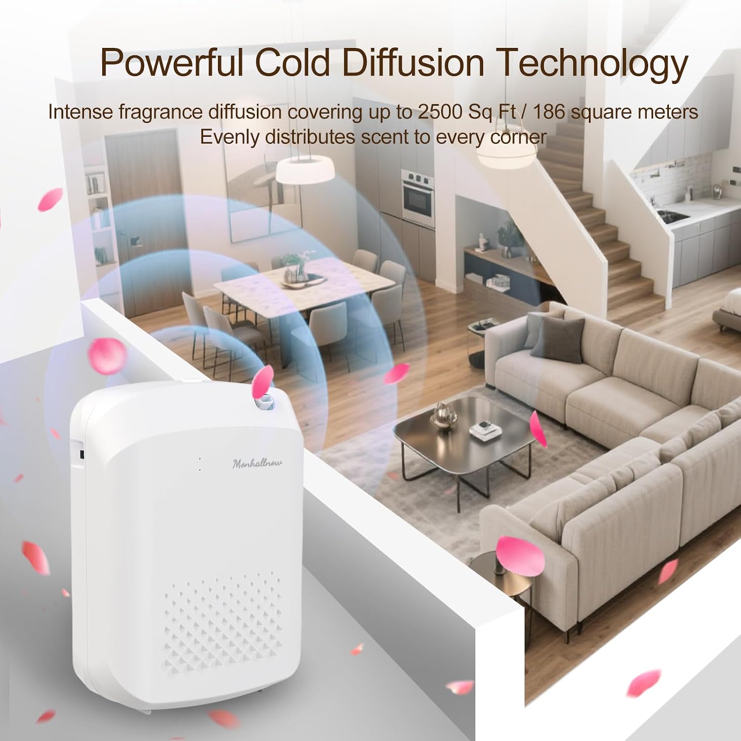 Waterless Essential Oil Diffuser, 2500 Sq.Ft Coverage, Bluetooth App Control, No-Noise Wall-Mounted Aroma Diffuser, 400ml, Perfect for Home, Hotel & Office, Valentines Day Gift, White - Image 4