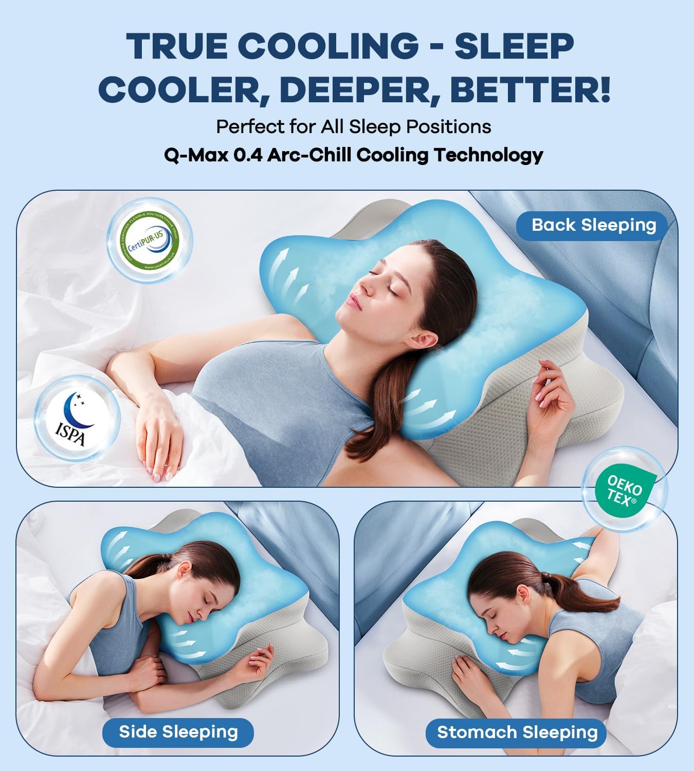 DONAMA Contour Cervical Neck Pillow for Neck Pain Relief | Queen,Ergonomic Dual-Height,Odorless Memory Foam,Side/Back/Stomach Sleepers,Cooling Hypoallergenic Cover,OEKO-TEX Certified - Image 5