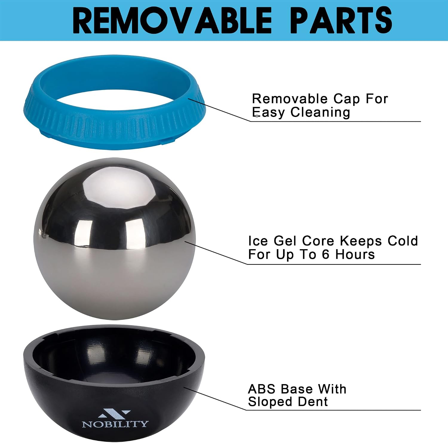 Nobility Massage Ball Roller– Ice Cold and Hot for Deep Tissue and Sore Muscle Relief of Stiffness and Stress, Body, Neck, Back, Foot, Plantar (Black) - Image 4