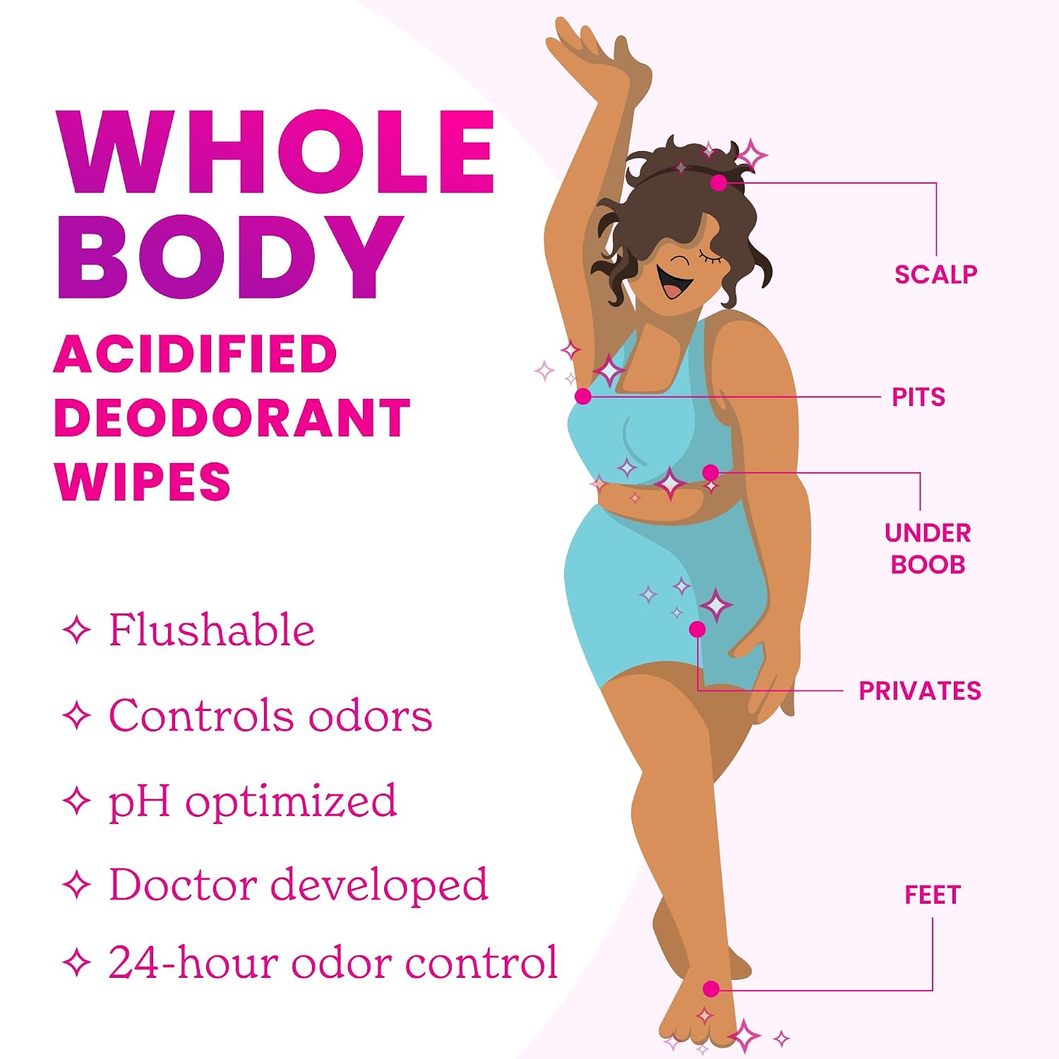Lume Acidified Deodorant Wipes - 15 ct, 3 pk (Soft Powder) | 24-Hour Odor Control, Aluminum & Baking Soda Free, Flushable Whole-Body Deodorant Wipes for Women - Image 3