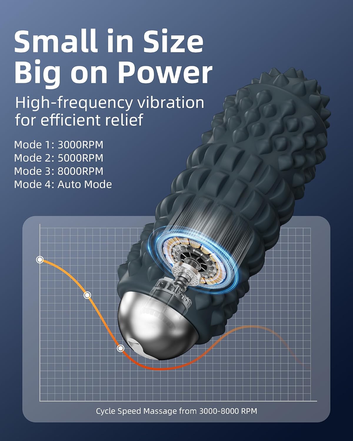 NHO Vibrating Massage Ball, Vibrating Foam Roller for Muscle Pain Relief, 4-Speed Myofascial Release Ball for Trigger Point Therapy, Deep Tissue Foot for Plantar Fasciitis, Neck, Shoulder - Image 7