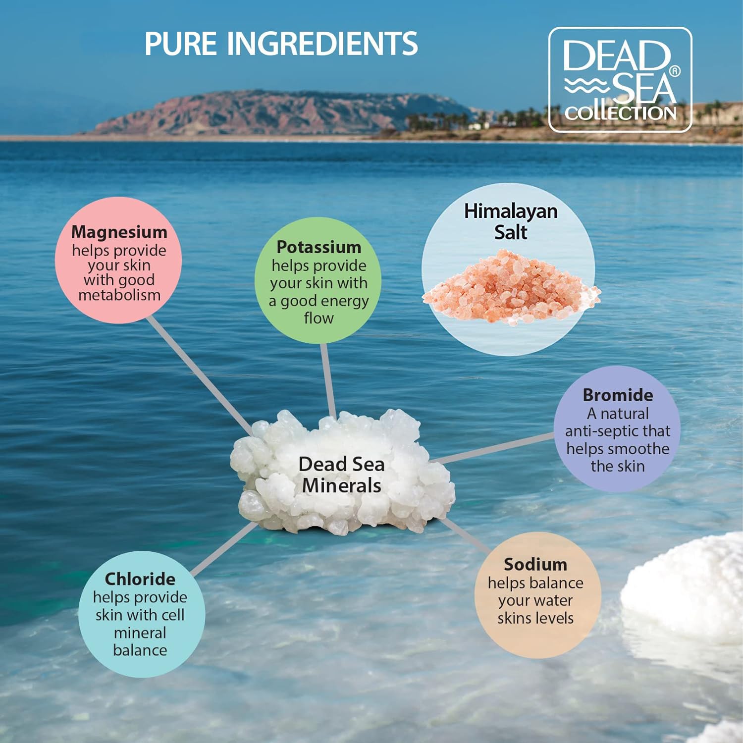 Dead Sea Collection Himalayan Bath Salts – Pure Dead Sea Minerals and Himalayan Pink Salt - Nourishing Soothing and Relaxing Skin and Muscle – 34.2 Oz - Image 2