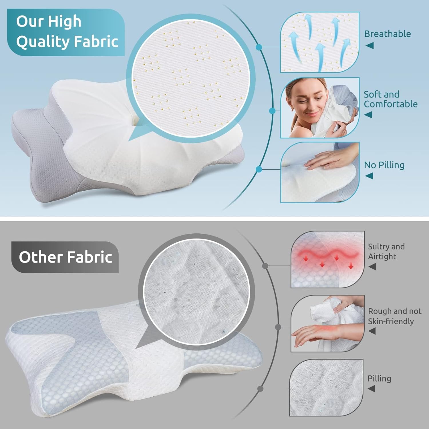 DONAMA Contour Cervical Neck Pillow for Neck Pain Relief | Queen,Ergonomic Dual-Height,Odorless Memory Foam,Side/Back/Stomach Sleepers,Cooling Hypoallergenic Cover,OEKO-TEX Certified - Image 4