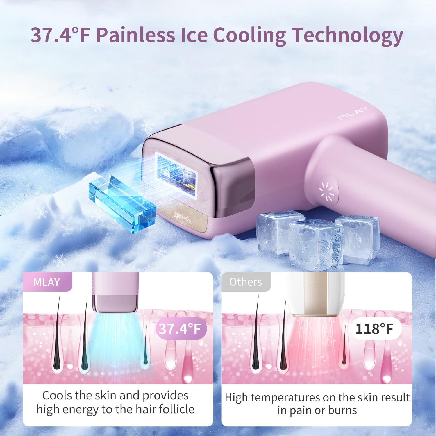 MLAY IPL Laser Hair Removal, Hair Removal Device with Ice Cooling Painless Hair Removal for Women & Men, Permanent Hair Removal at Home for Arms Armpits Face Legs Bikini Line, 5 Energy Levels, 2 Heads | T14 Hair Removal 1,500,000 Flashes Permanent Hair Removal at Home for Arms Armpits Face Legs Bikini Line, with HR BK FC Heads - Image 2