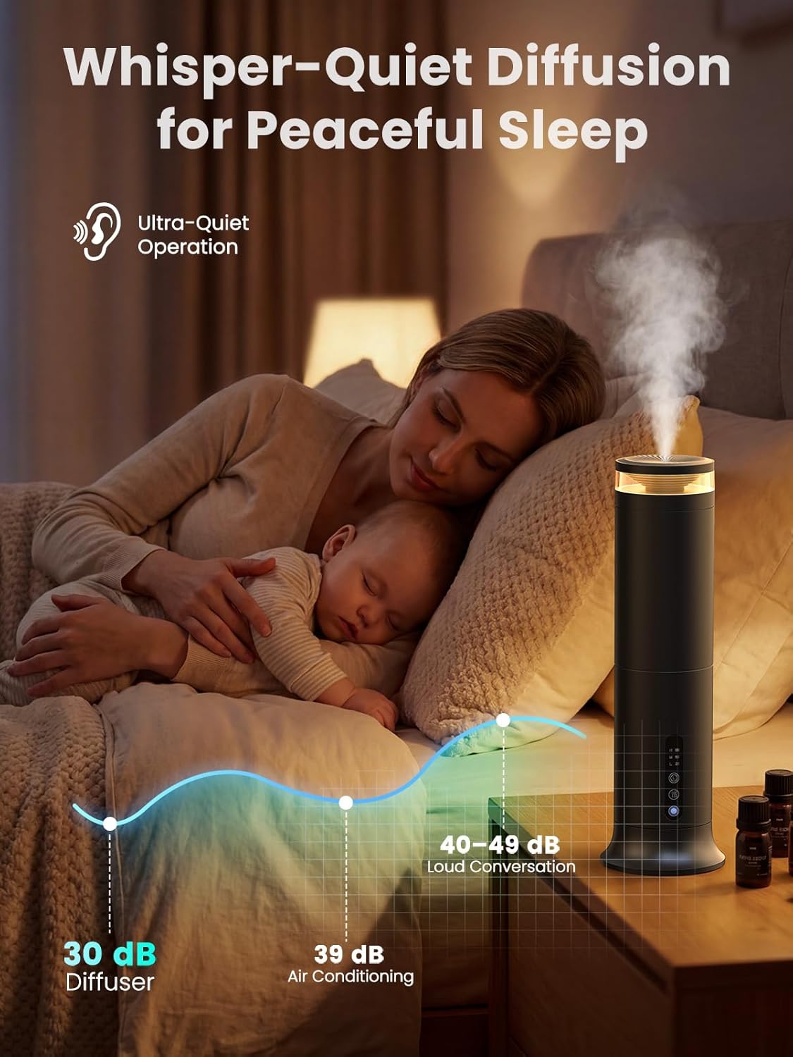 XEITIN Tower Waterless Diffuser with 5 Hotel-inspried Scent Oil Set | 2000 Sq.ft Whole-house Aroma, Cold Air Diffuser for Home Office Hotel, Pet-Friendly, Remote & Panel, 3 Timer & Intensity - Image 6