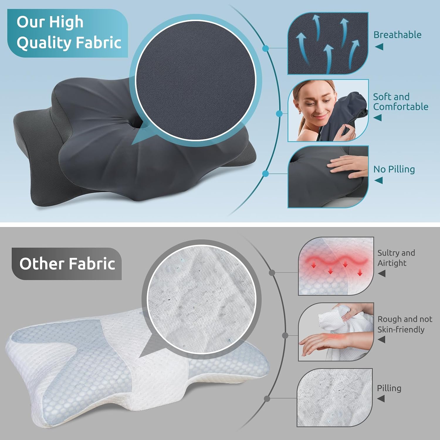 DONAMA Cervical Pillow for Neck and Shoulder Pain Relief, Cooling Contour Memory Foam Pillow, Dual-Height Ergonomic Neck Support Pillow for Side Back Stomach Sleepers with Removable Pillowcase - Image 3