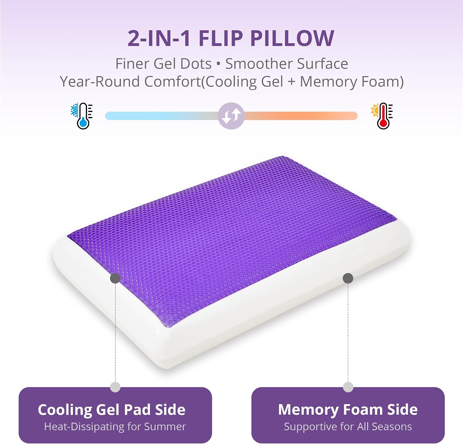 Cooling Gel Memory Foam Pillow for Hot/Side Sleepers, Neck Support, Purple | Ergonomic Pressure Relief, Fits Back & Stomach Sleepers, Reversible Removable Machine Washable Cover, Night Sweats Relief - Image 2