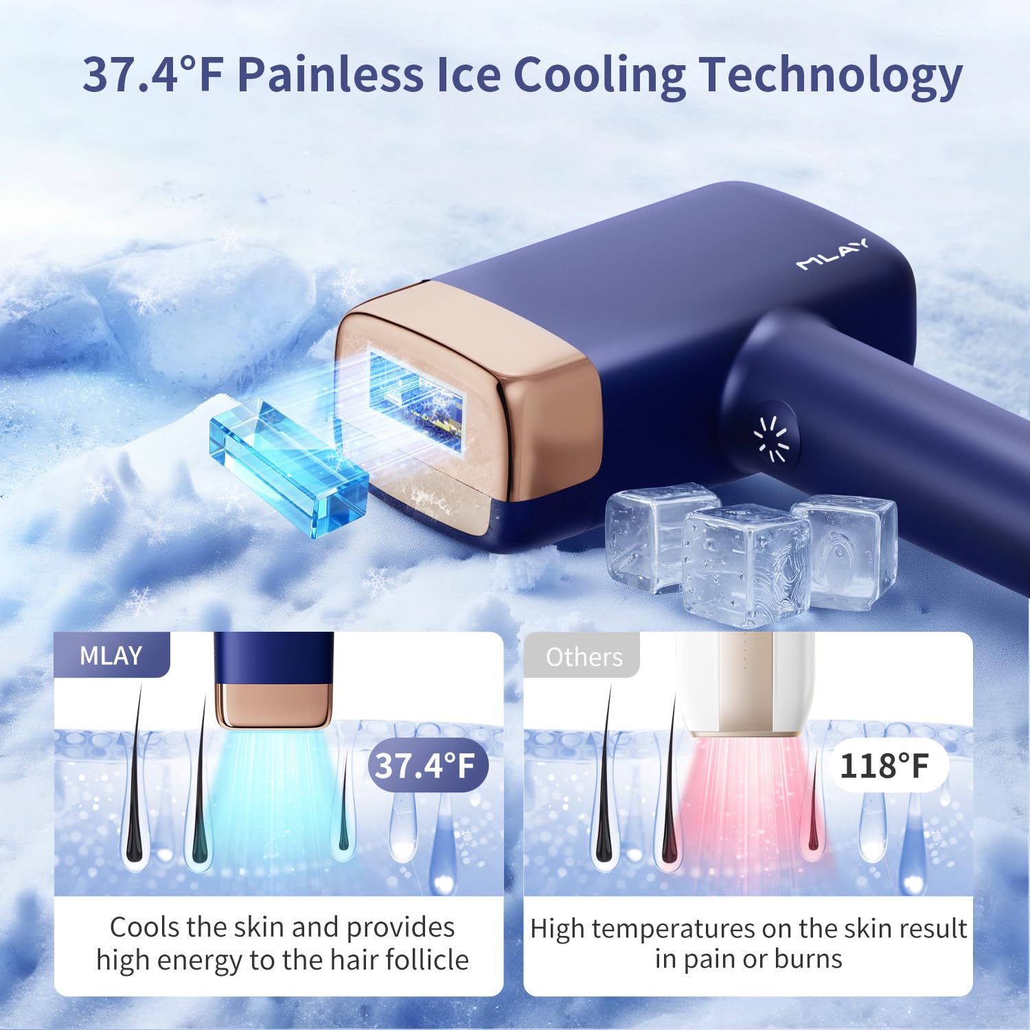 MLAY IPL Laser Hair Removal, Hair Removal Device with Ice Cooling Painless Hair Removal for Women & Men, Permanent Hair Removal at Home for Arms Armpits Face Legs Bikini Line, 5 Energy Levels, 2 Heads | T14 Hair Removal 1,500,000 Flashes Permanent Hair Removal at Home for Arms Armpits Face Legs Bikini Line, with HR BK FC Heads - Image 2
