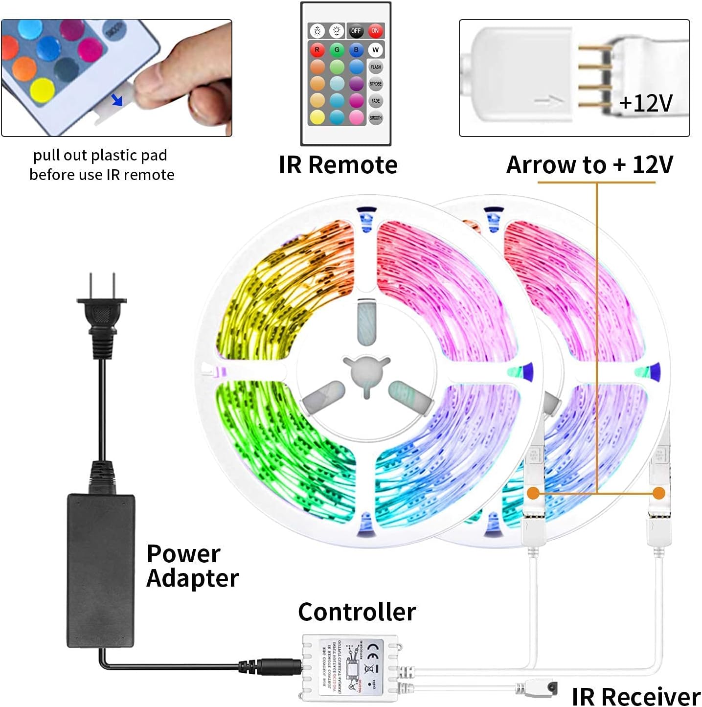 TJOY 50ft Smart Led Strip Lights for Bedroom, Alexa Led Light Strip,5050 RGB Color Changing Music Sync Led Lights Strip with App Remote,Multi-Color Wireless Led Lights for Bedroom (APP+Remote+Voice) | Music Sync, RGB Color Changing Lights for Room Decor(APP+Remote+Voice control) - Image 7