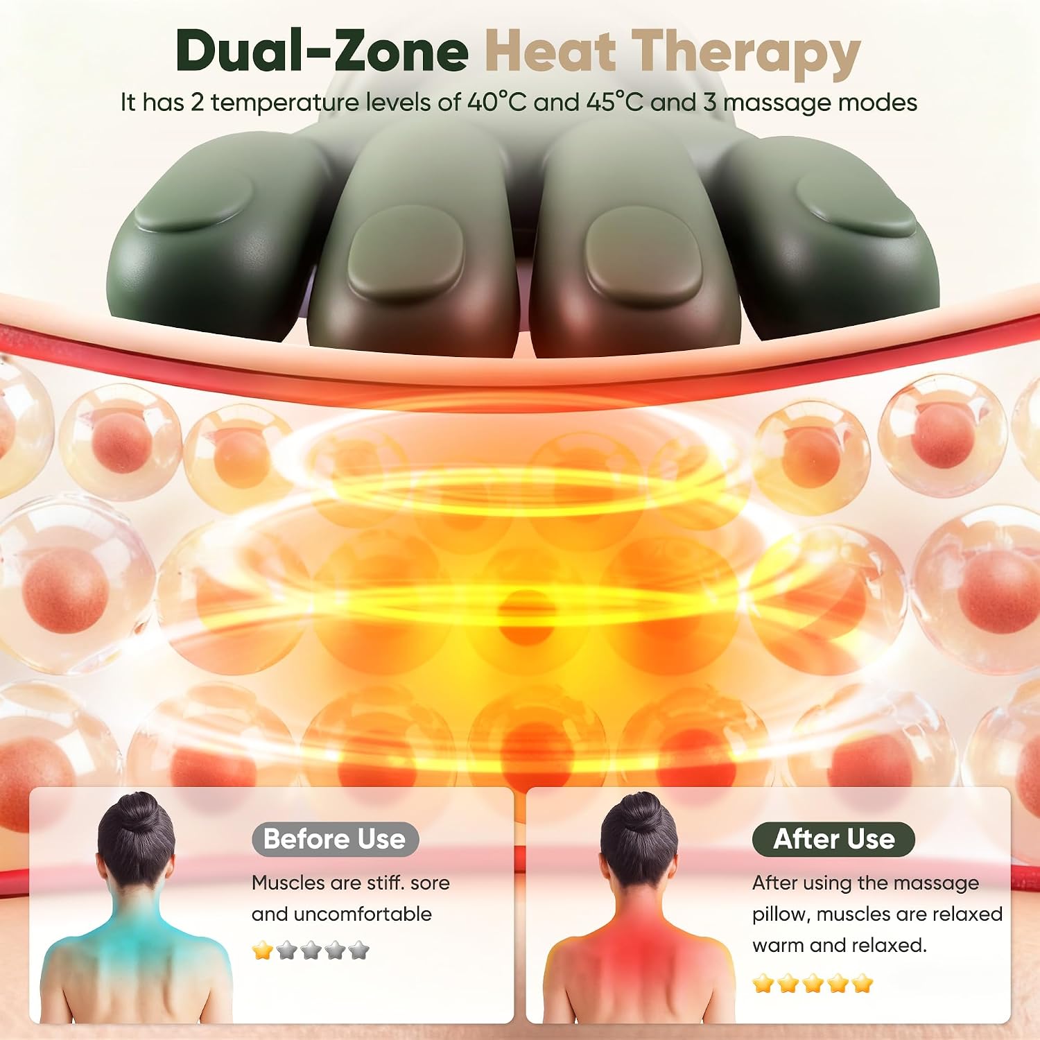 Neck Massager with Heat, Cordless Human-Like Massage, Pain Relief, Green | Neck Massager with 2 Heat Levels and 10-Min Auto Shut-Off, Relax Neck & Shoulders at Home, Office, Breaks or Before Sleep - Image 3