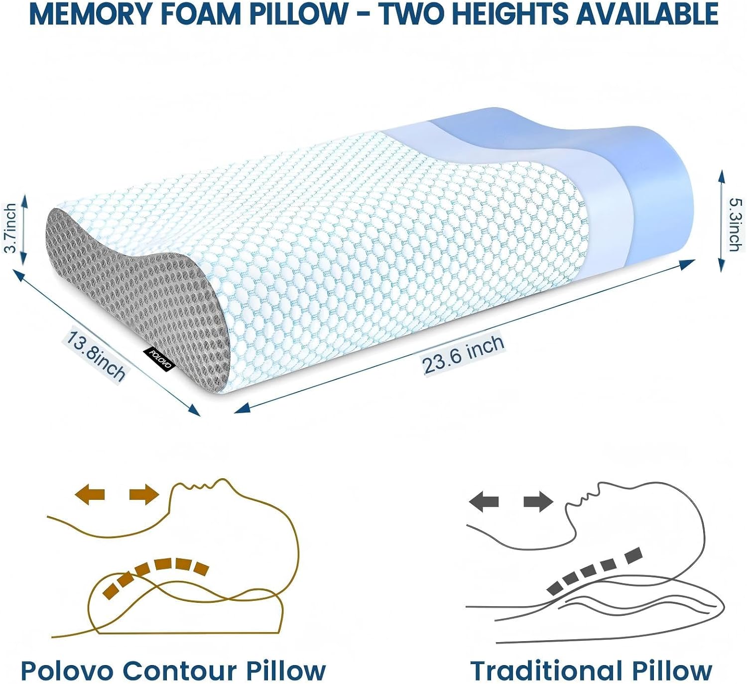 Memory Foam Pillows Neck Pillow Bed Pillow for Sleeping, Ergonomic Cervical Pillow for Neck and Shoulder Pain Relief,Orthopedic Contour Pillow for Side Back Stomach Sleeper(Blue&Grey) - Image 2