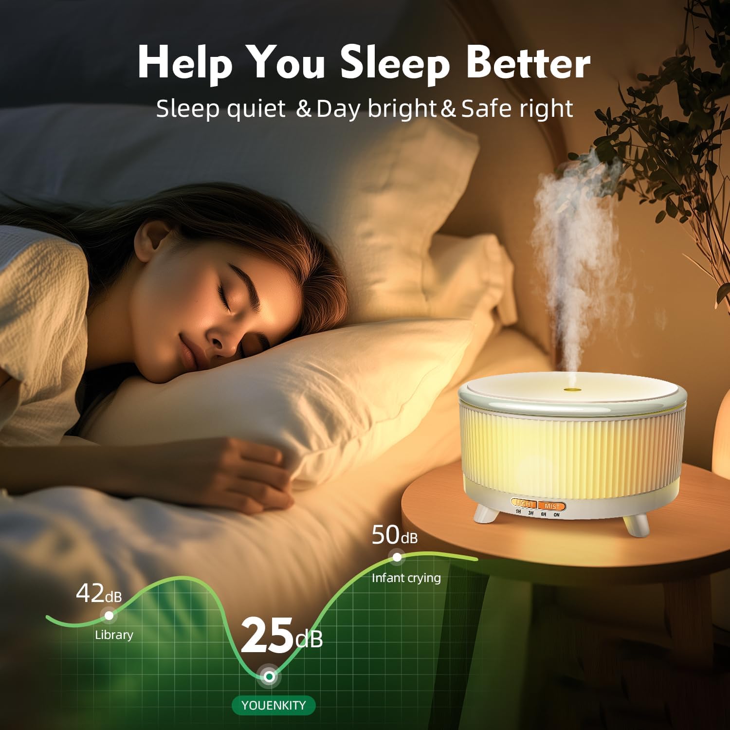 20-Hour Long-Lasting Aromatherapy, 500ML Essential Oil Diffuser | Ultrasonic Cool Mist Humidifier with Remote Control, 7 Color Lights, Timer, Auto-Off for Home/Bedroom/Yoga (Minimalist White) - Image 3
