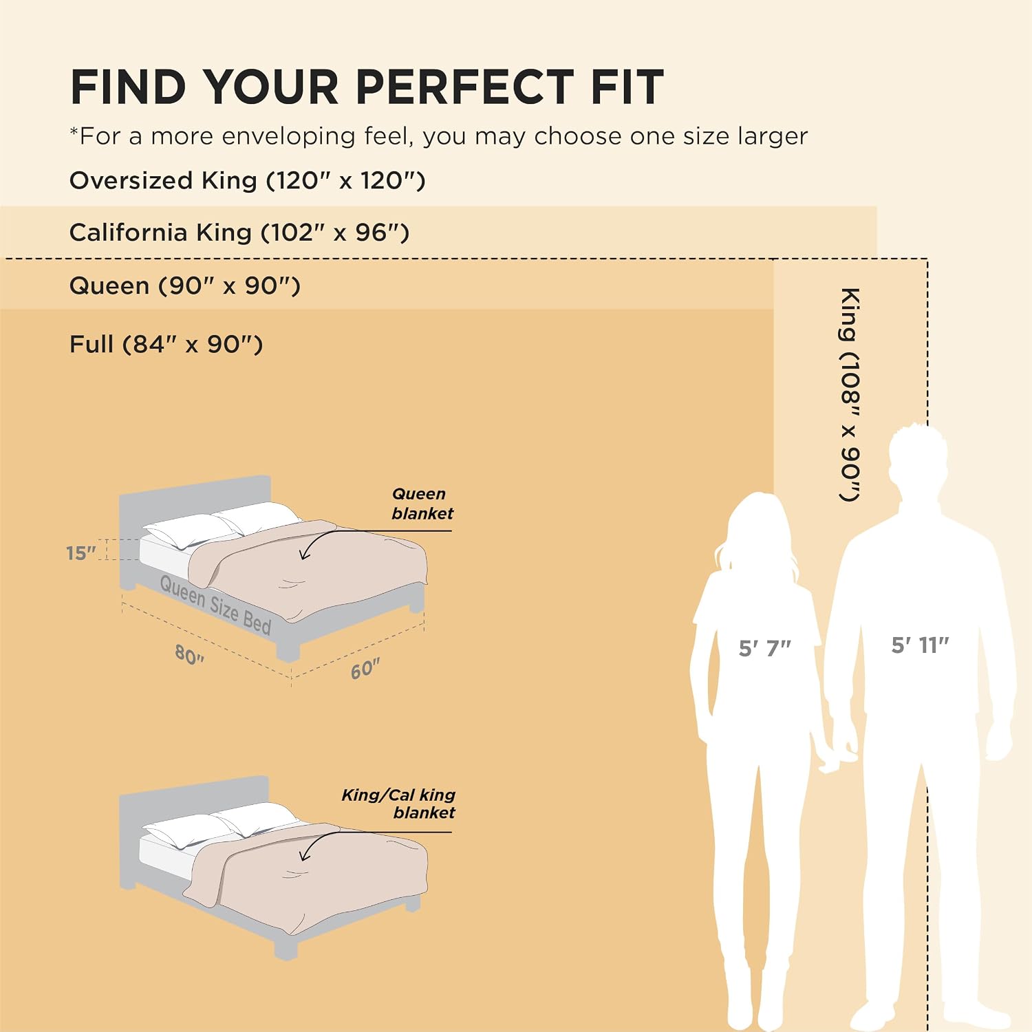 Bedsure Soft Cozy Queen Size Fleece Blanket for Bed Off White 90"x90" | Birthday Gifts for Women Mom Her, Warm Lightweight Cozy Fluffy Throw Blanket Sofa, Dorm Room Home Decor, Machine Washable - Image 6
