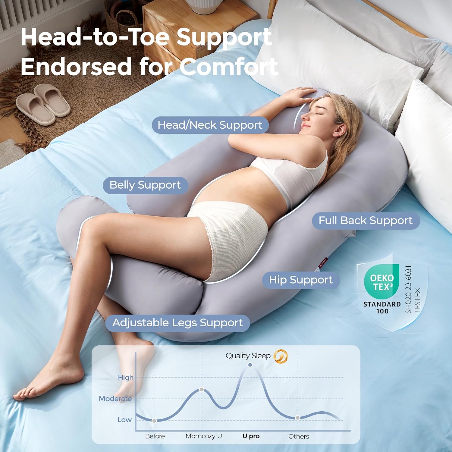 Momcozy Pregnancy Pillow for Sleeping - Dreamlign U Pro Maternity Pillow | Upgraded Adjustable Leg Pillow, Cooling Removable Cover, Full Body Support for Pregnant Women, Side Sleeper, 50-72 Inch, Grey - Image 5