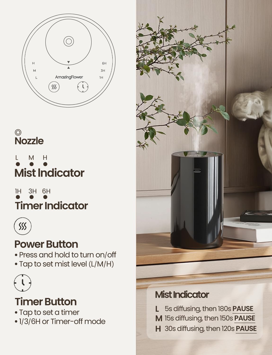Waterless Essential Oil Diffuser, Portable Aromatherapy Diffuser with 20mL Capacity, Battery Operated Mini Scent Diffuser,3 Mist Levels & Timers, Leak-Free, for Home, Car, Office (Black) | 20mL Capacity, Battery Operated, Mini Scent Diffuser, 3 Mist Levels, Timers, Leak-Free for Home, Office & Travel - Image 3