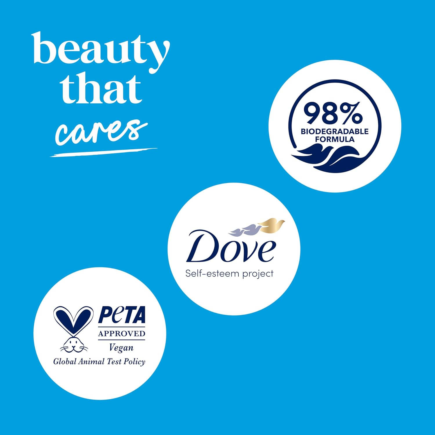 Dove Body Wash Body Wash Gentle Exfoliate Sea Minerals 30.6 oz Sulfate Free | Dove Gentle Exfoliating Body Wash buffs away dull skin w. exfoliating beads & MicroMoisture technology for smooth, soft skin. - Image 12
