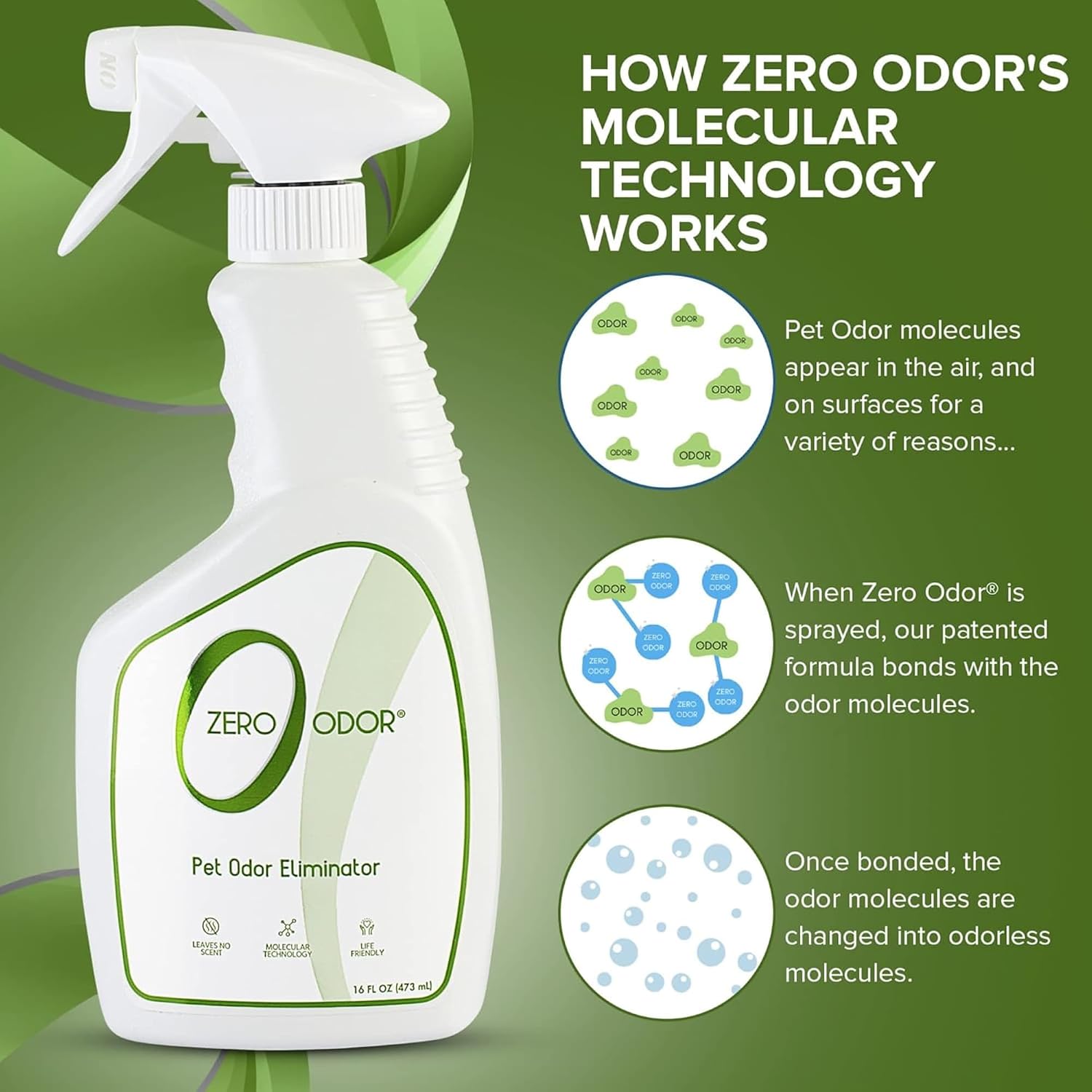 Zero Odor Pet Odor Eliminator Spray for Dog & Cat Urine, Carpet Deodorizer | Enzyme free, Urine Smell Eliminator for Pet Beds, Litter Areas & Furniture, 16 FL OZ - Image 4