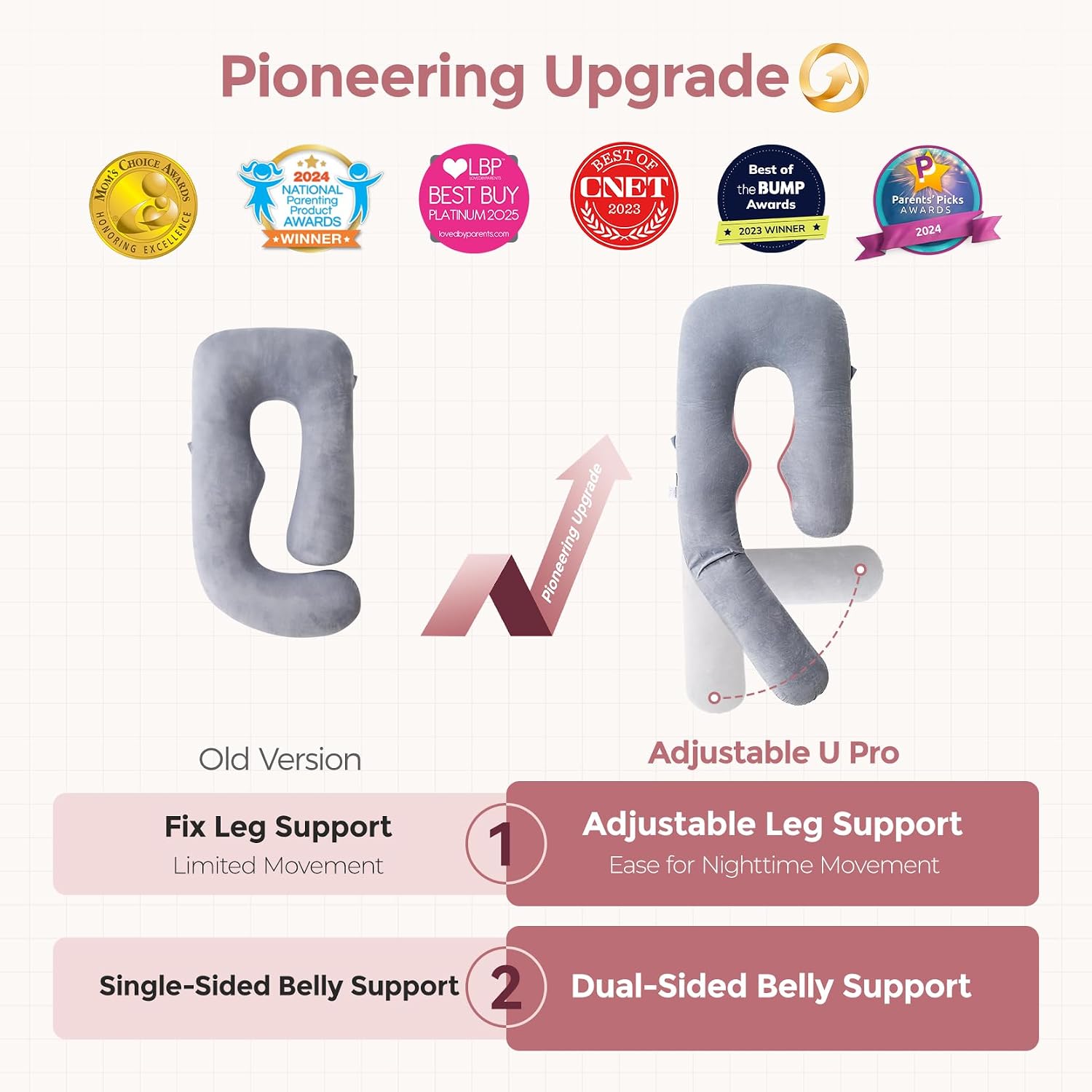 Momcozy Pregnancy Pillow for Sleeping - Dreamlign U Pro Maternity Pillow | Upgraded Adjustable Leg Pillow, Removable Cover, Support for Full Body for Pregnant Women, Side Sleeper, 50-72 Inch - Image 3