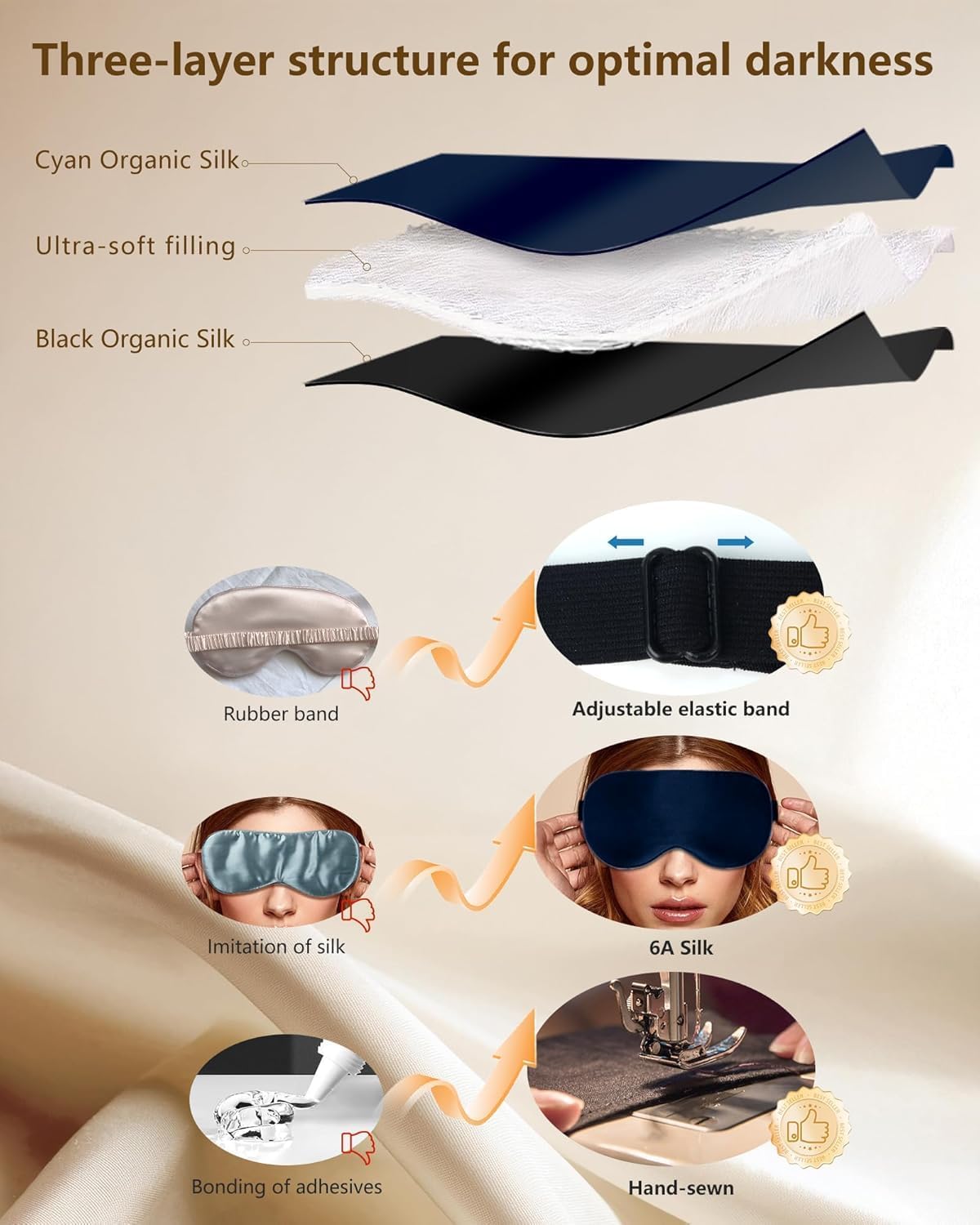 Silk Eye Mask for Sleeping - Soft Breathable Organic Natural Mulberry Silk Fabric Blackout Sleep Mask with Adjustable Straps No Pressure Eye Mask for Travel Essentials Gifts (Navy Blue) - Image 5