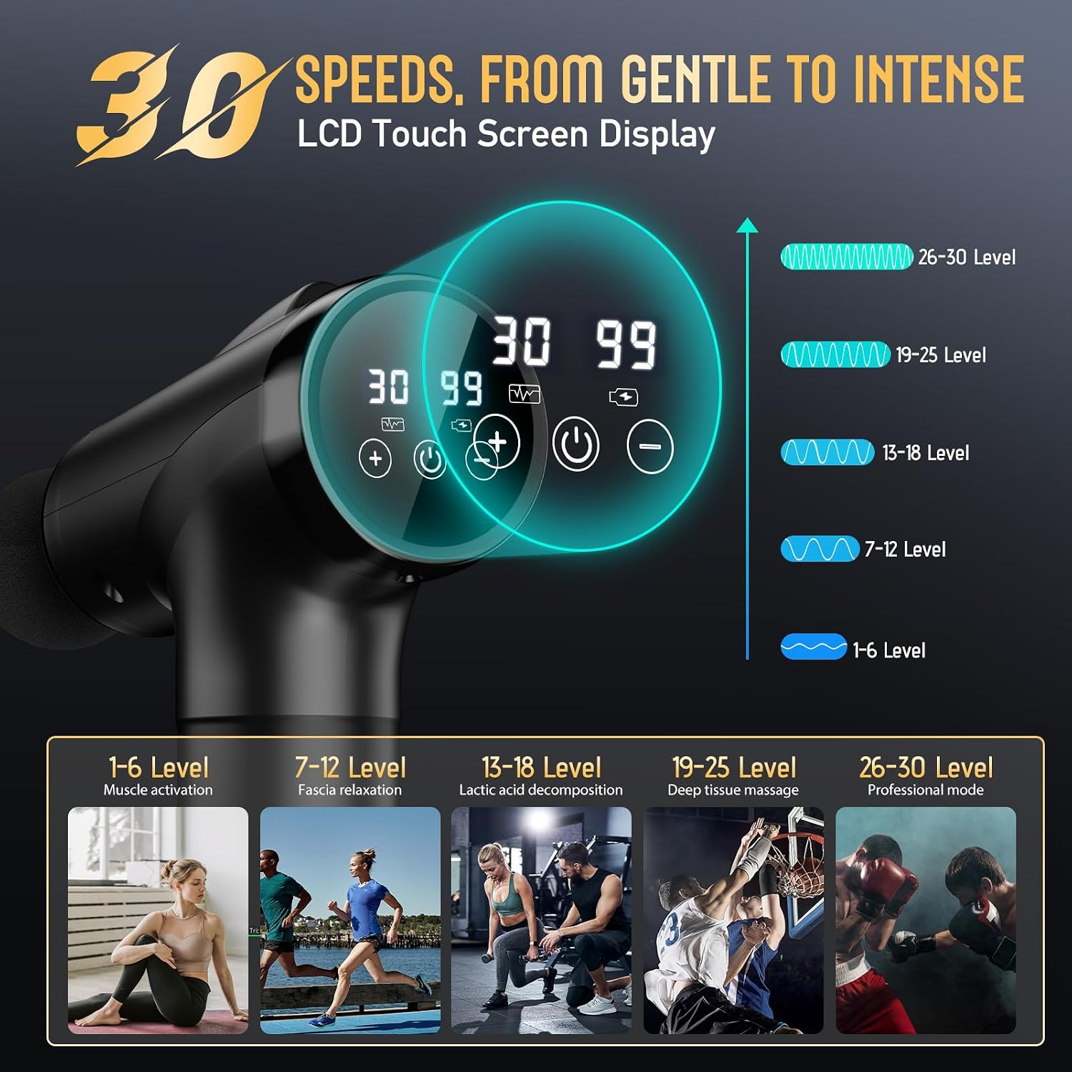 OLsky Massage Gun Deep Tissue 30 Speeds 9 Attachments Handheld (Black) | Electric Muscle Massager, High-intensity Percussion, Massage Device for Pain Relief, Quiet and Powerful, Ideal for Recovery - Image 2