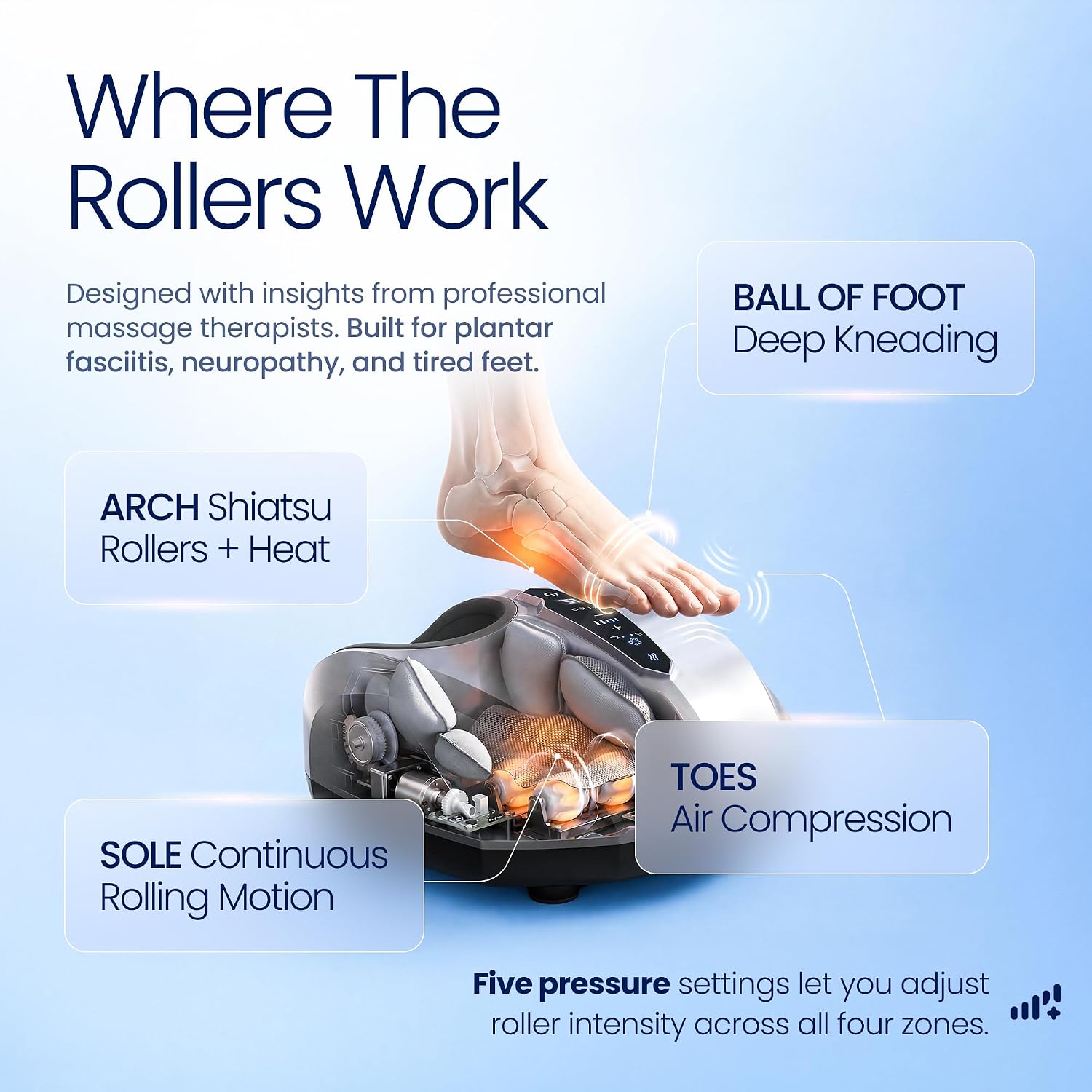 MIKO Shiatsu Foot Massager with Heat for Neuropathy & Plantar Fasciitis | Heated shiatsu feet massager, 5 intensity levels, deep compression & wireless remote, fits feet up to men's size 12 - Image 2