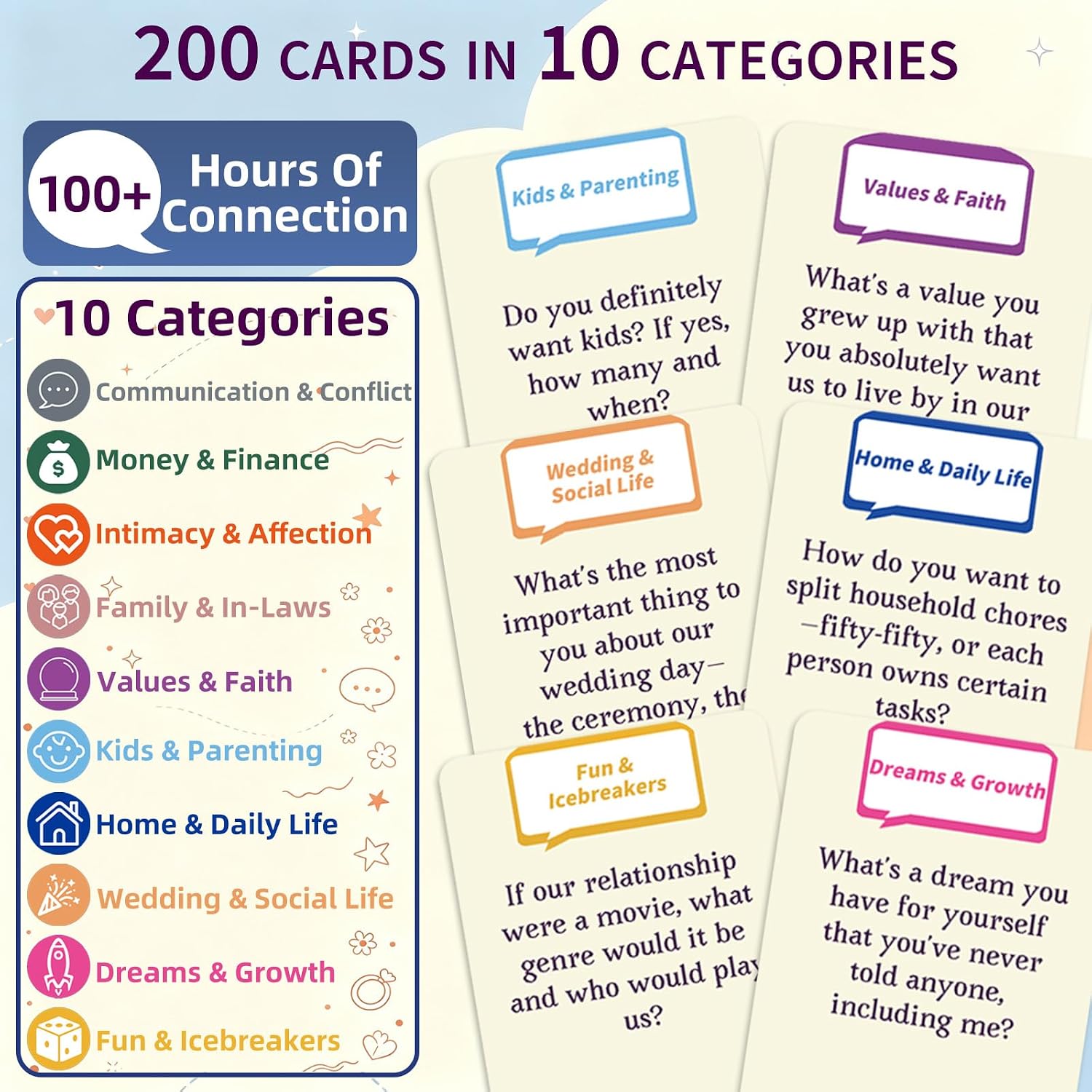 200 Premarital Conversation Starter Cards, Engaged Couples Pre-Marriage Prompts for Deeper Connection, Date Night Road Rrip Travels Long Distance Relationship Anniversaries Quality Time - Image 3