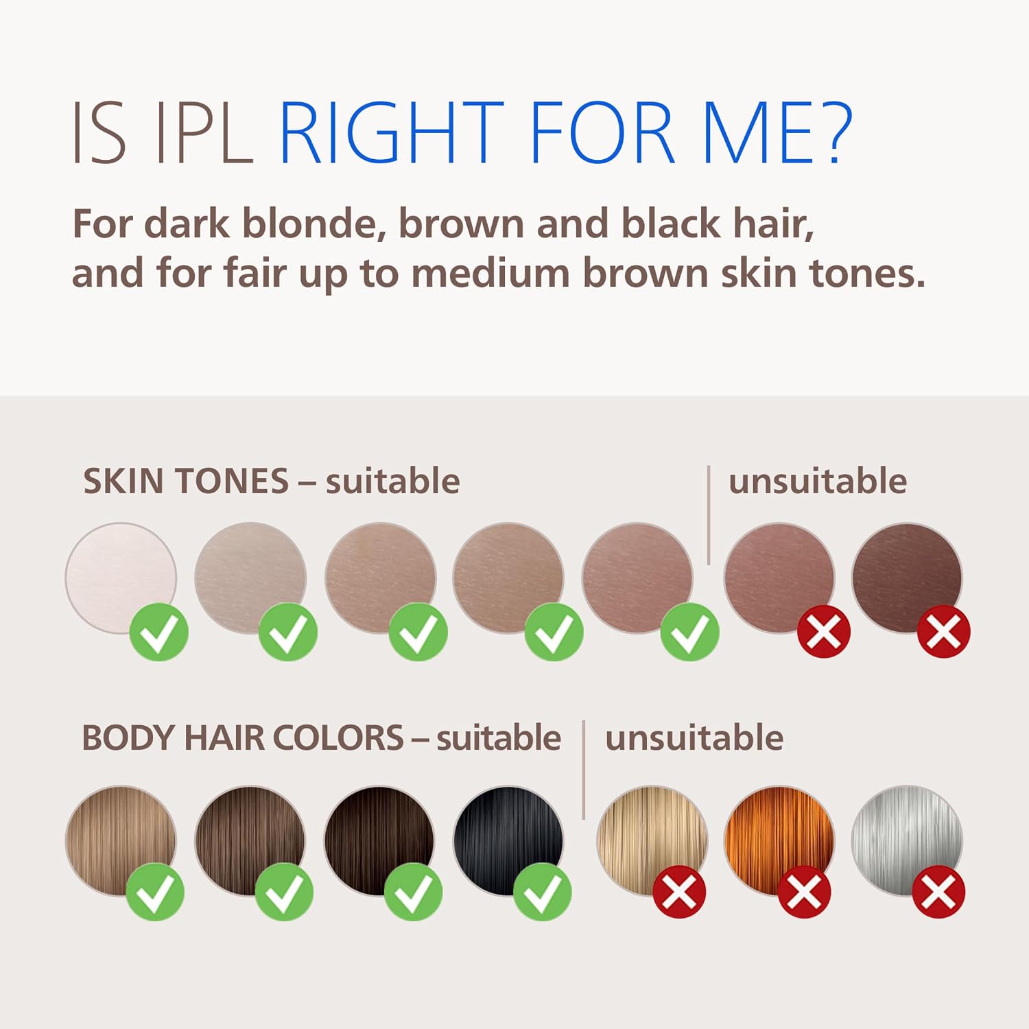 Philips Lumea IPL — Salon-Like Laser Hair Removal for Women, Permanent Hair Reduction Device At Home for Face & Body — Safe & Painless for Face, Bikini, Body, 5 Settings & Skin Sensors, BRI984/03 - Image 10