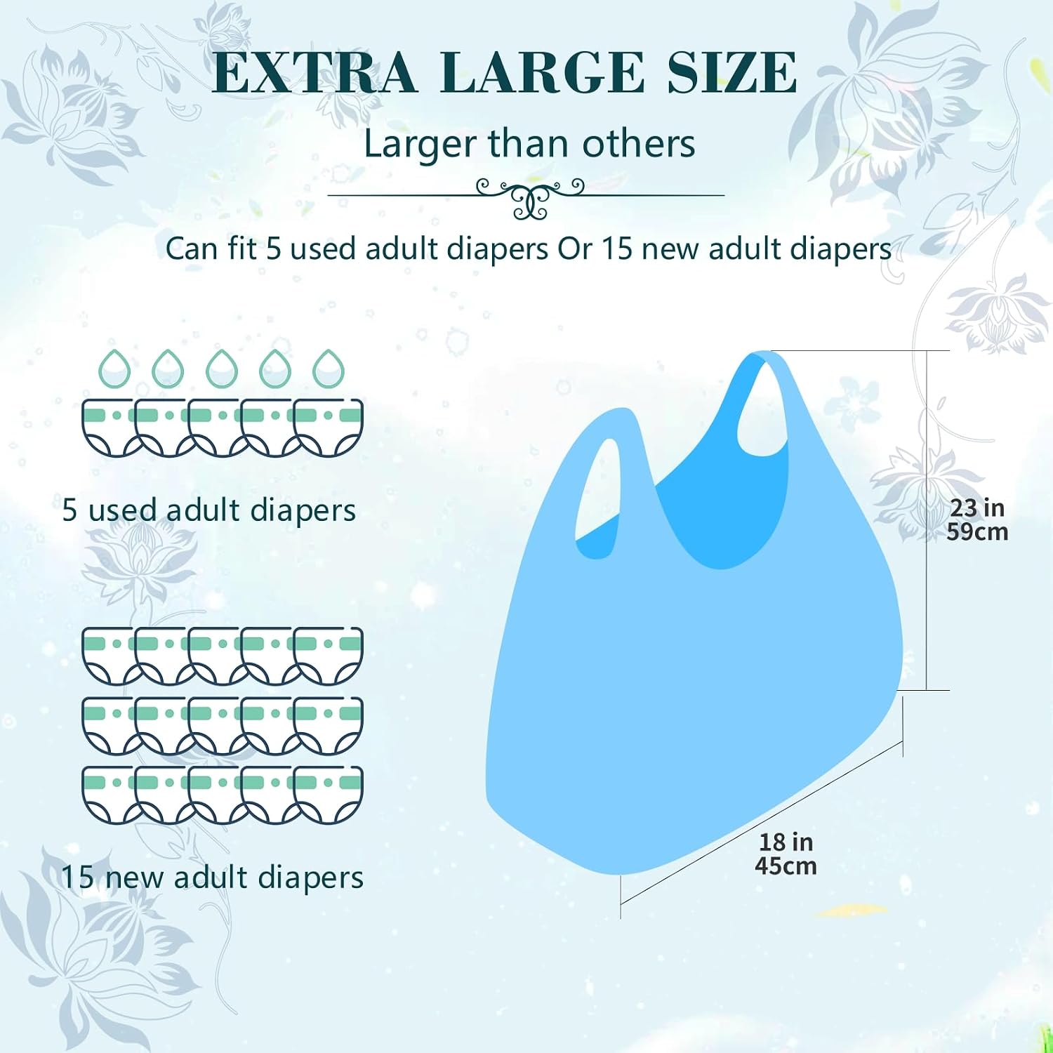 Large Adult Diaper Disposal Bags (18’’x23’’),96 Pcs, Fresh Scented, Elderly Waste Disposal, Baby Diapers Trash Bags, Sanitary Product Disposal at Home and Travel, Blue - Image 6