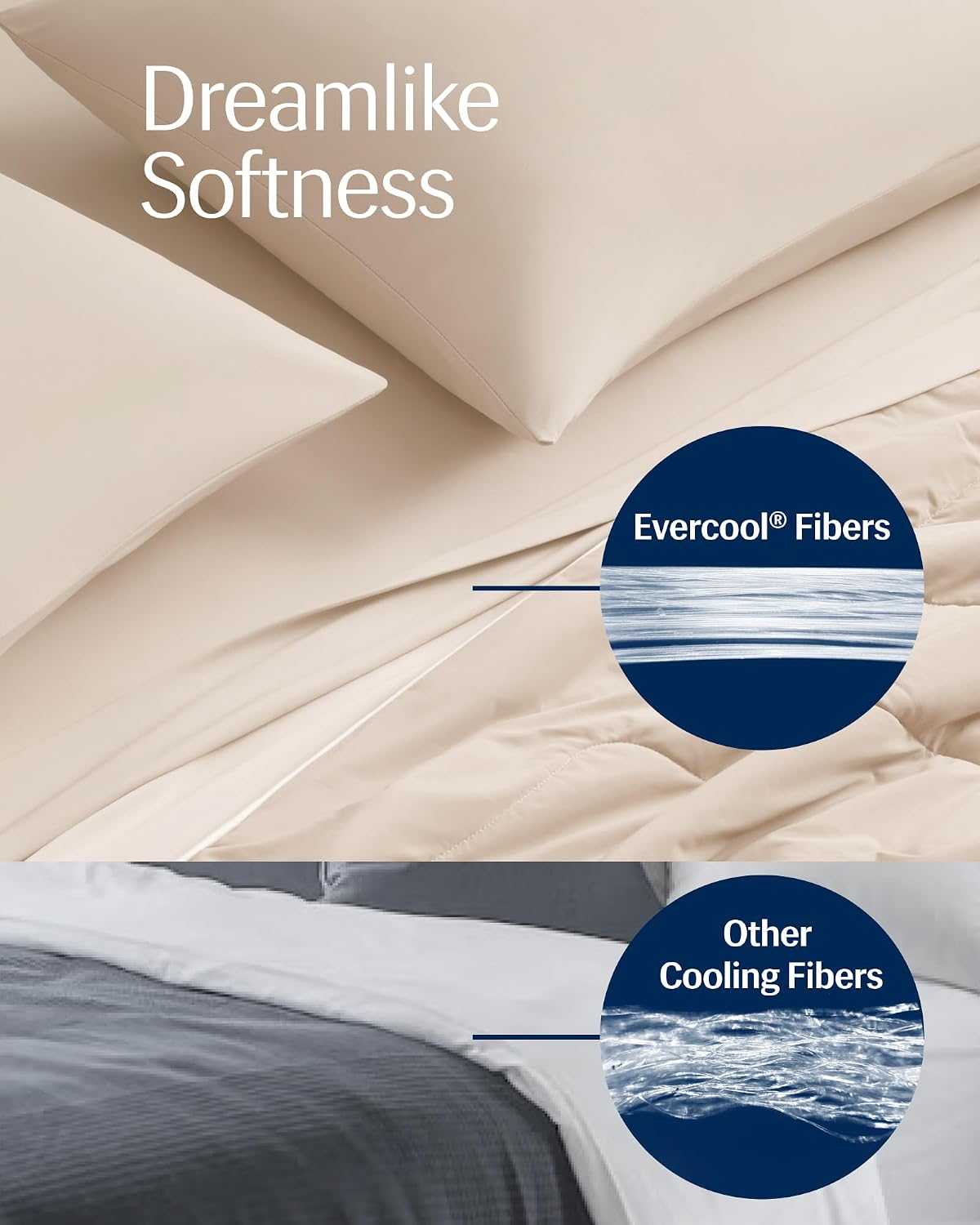 REST® Evercool® Cooling Comforter Blanket for Hot Sleepers, Twin/Twin XL | All-Season Bedding to Keep Cool, Reversible Cool-to-Touch Fabric for Night Sweats, Breathable, Lightweight, Machine Washable - Image 4